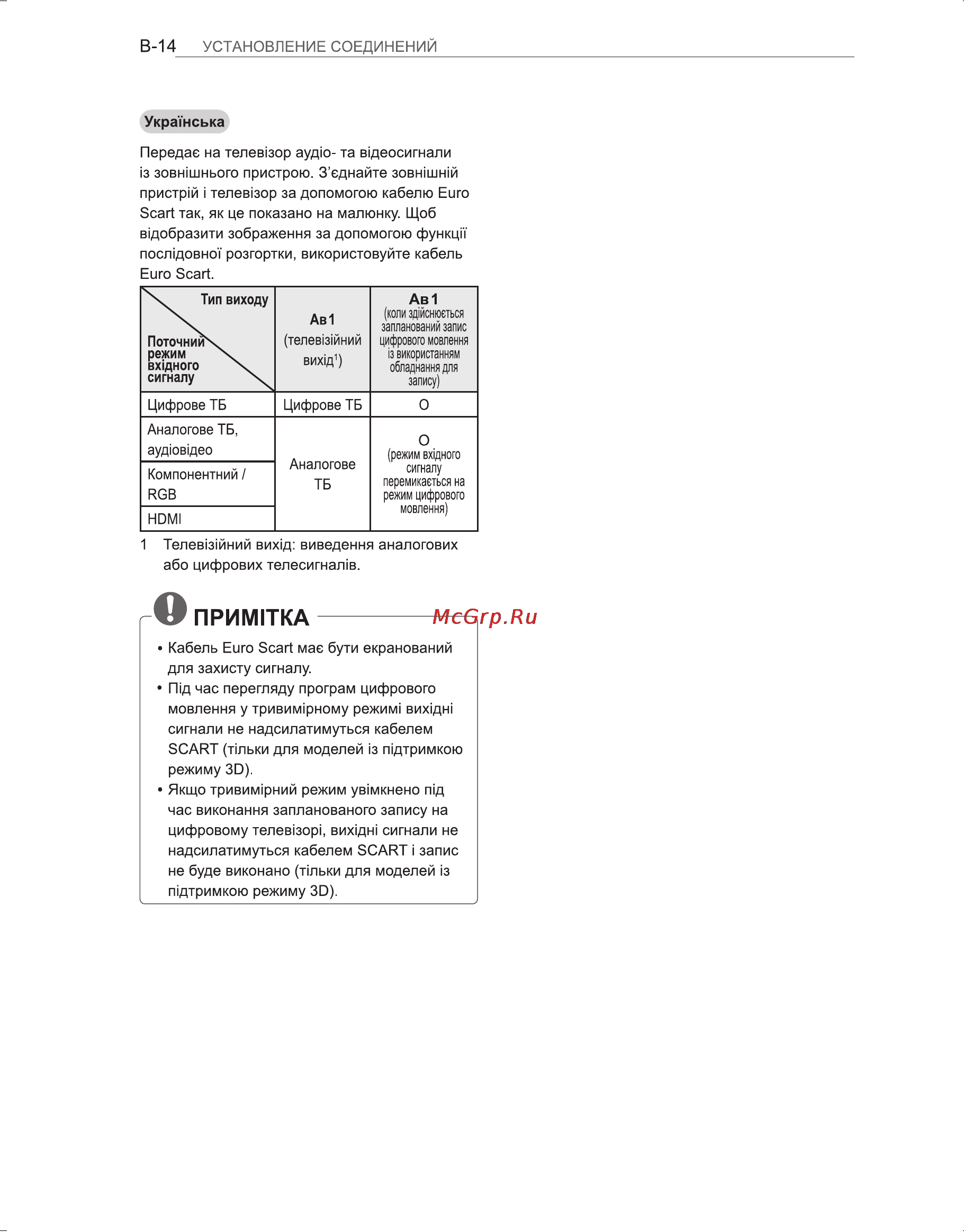 LG 47 LM660S Инструкция по эксплуатации онлайн [106/116] 64961