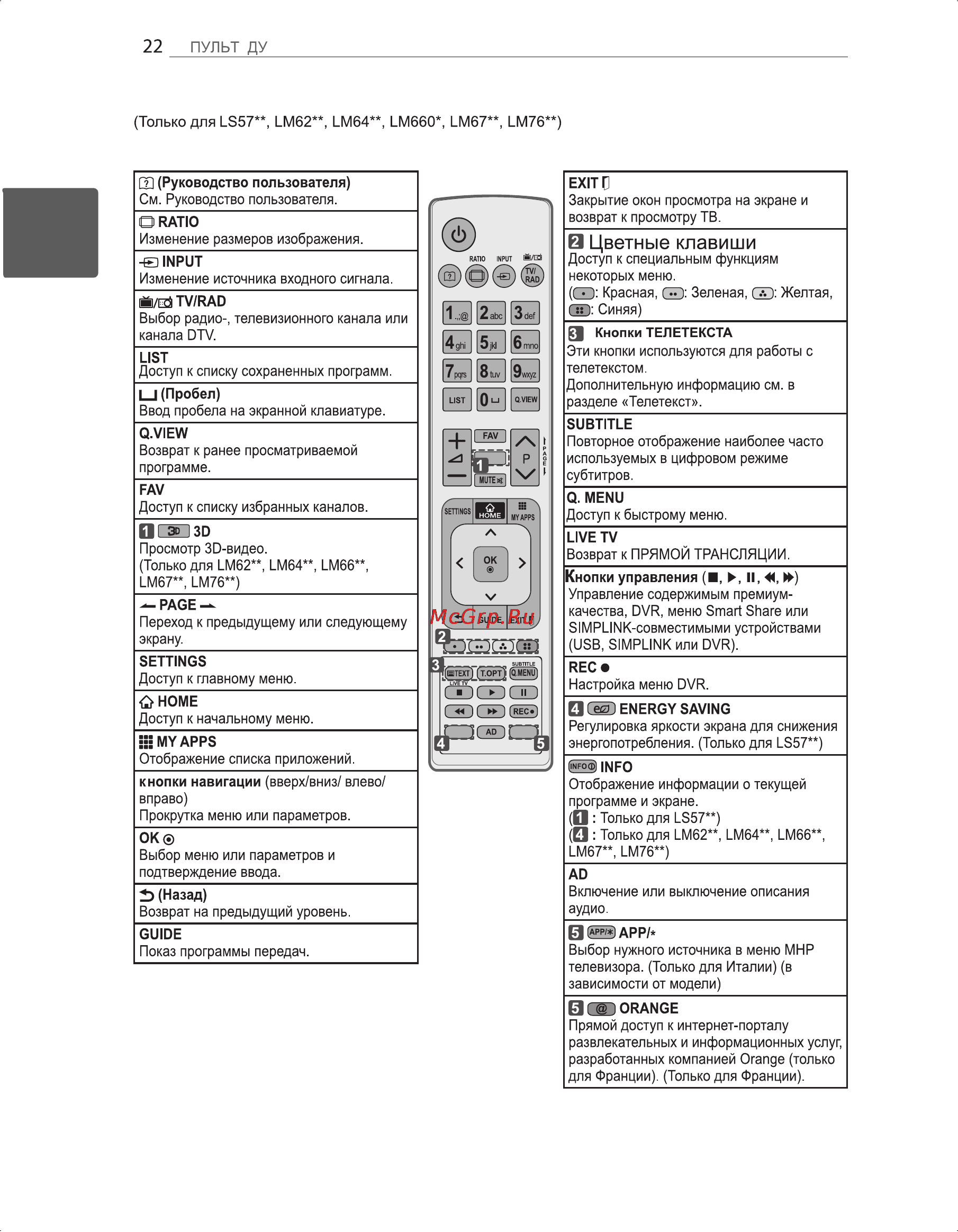 LG 47 LM660S Инструкция по эксплуатации онлайн [29/116] 64961