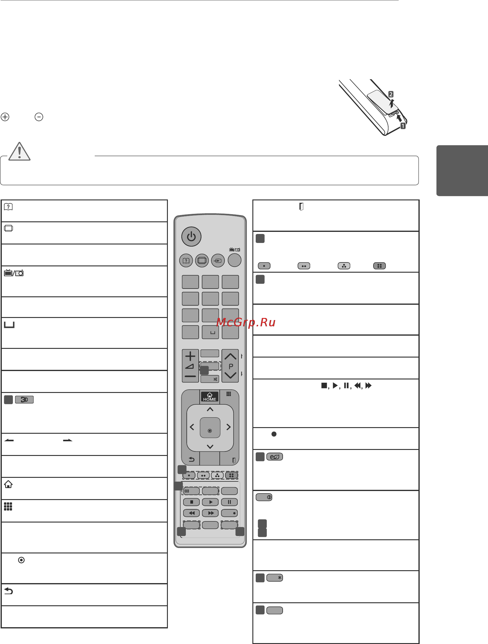 LG 47 LM660S [56/116] Қашықтанбасқаруқұралы