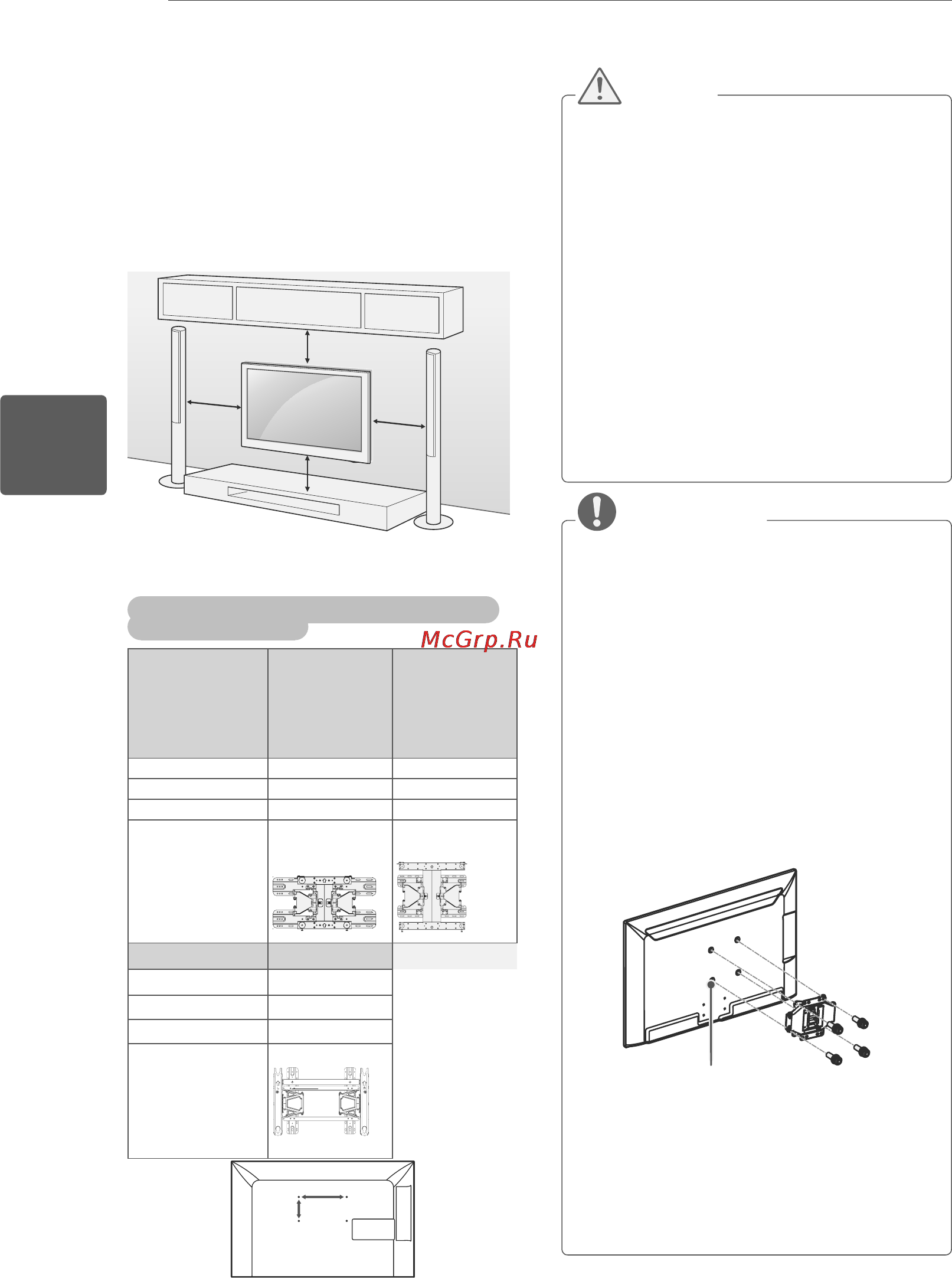 LG 47 LM660S [83/116] Кріпленнядостіни
