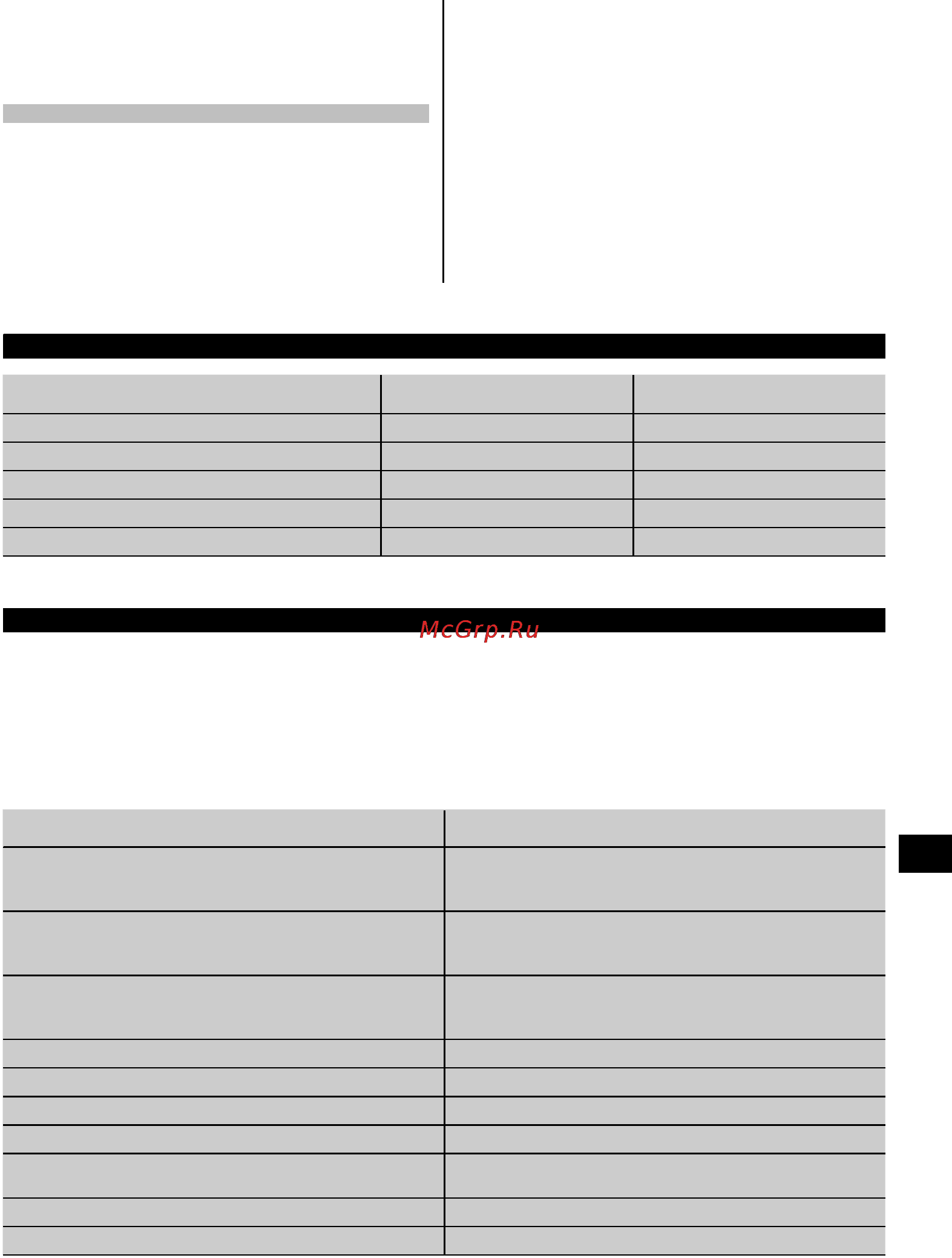 Hilti PX 10 [7/15] Технические характеристики