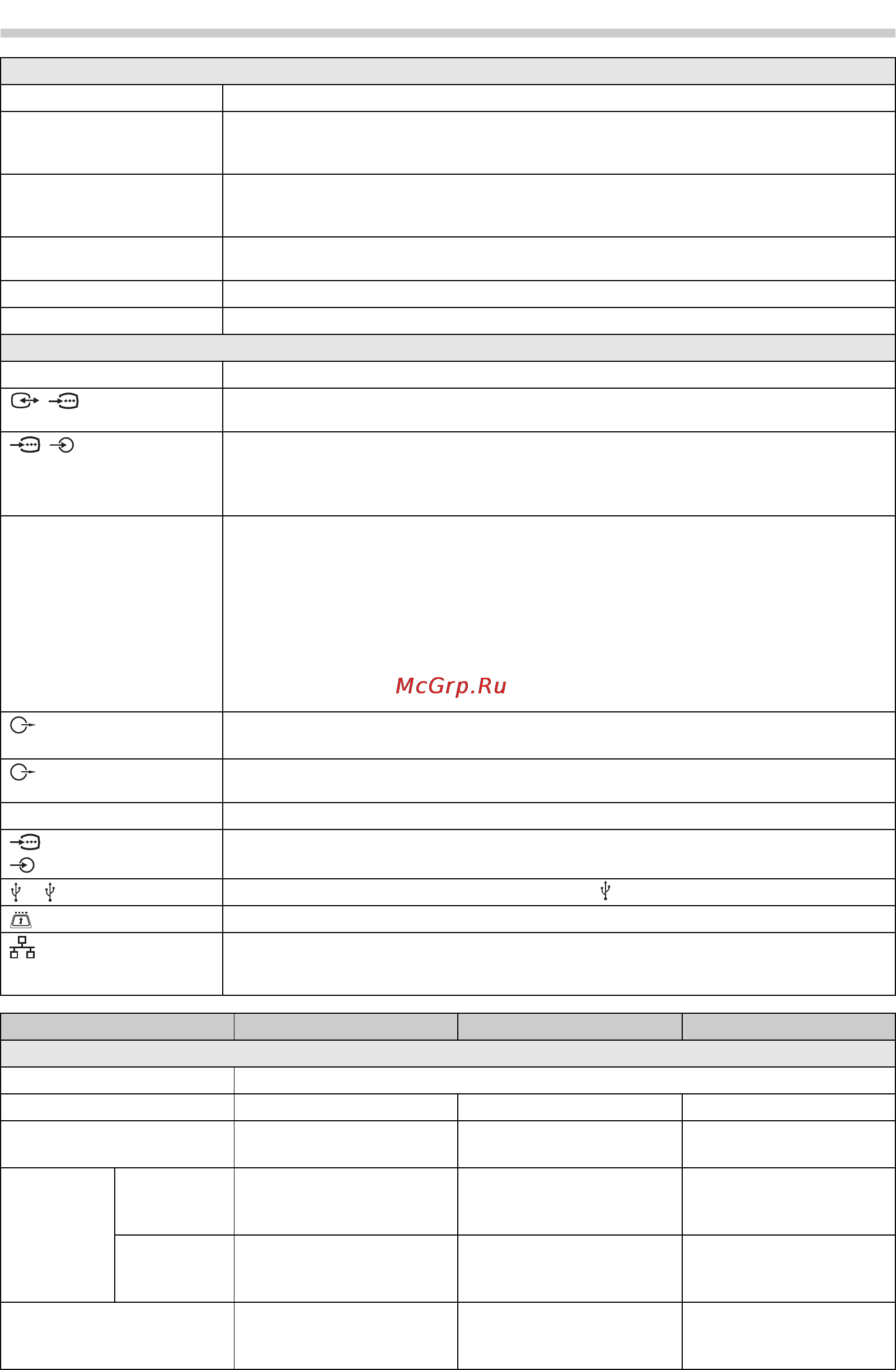 Sony KDL-46 HX853 [56/68] Технічні характеристики
