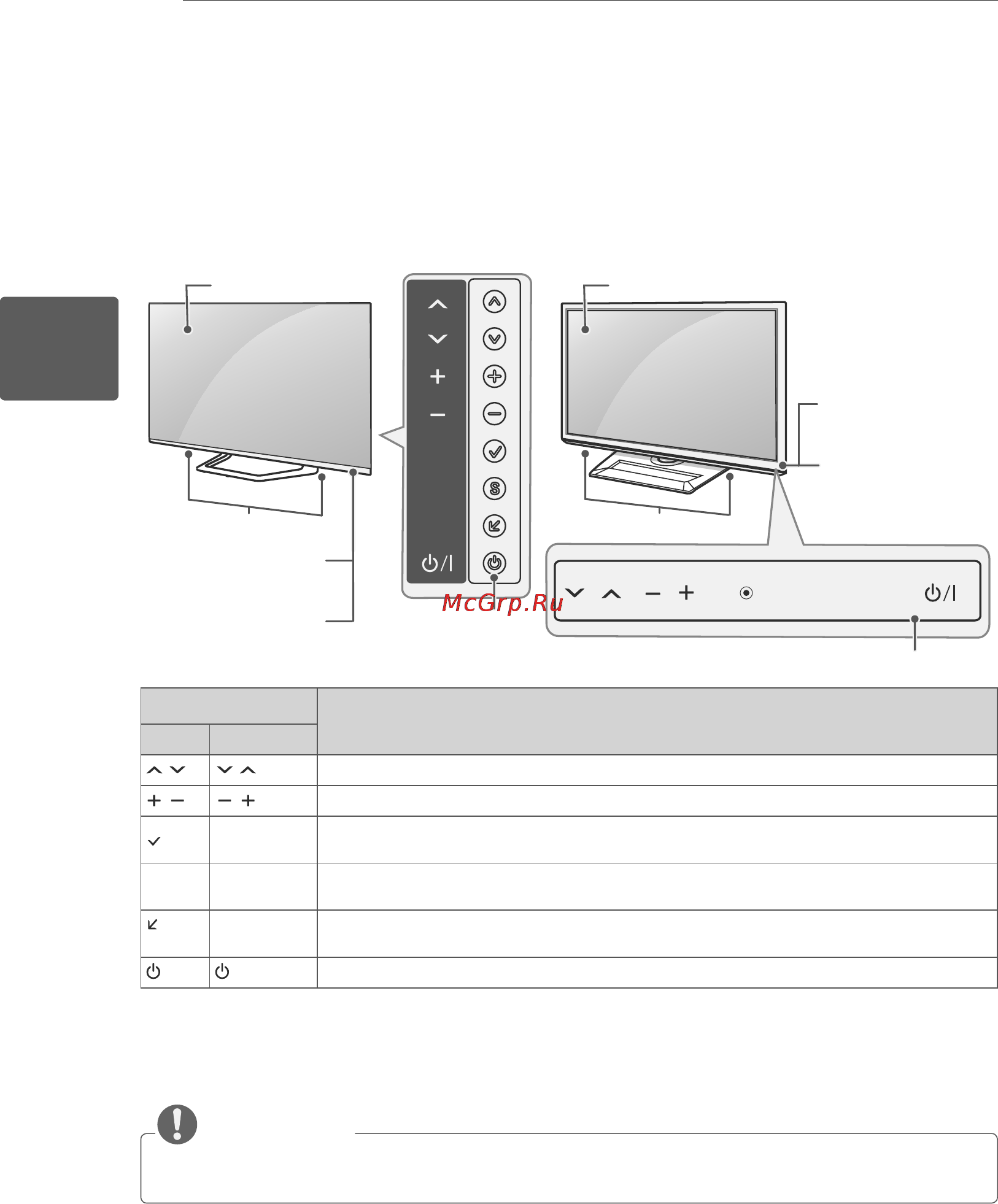 LG 55 LM660S [51/116] Бөлшектерментүймелер