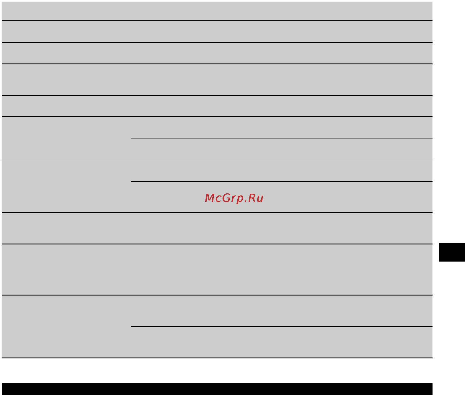 Hilti SCM 22-A [17/19] Утилизация