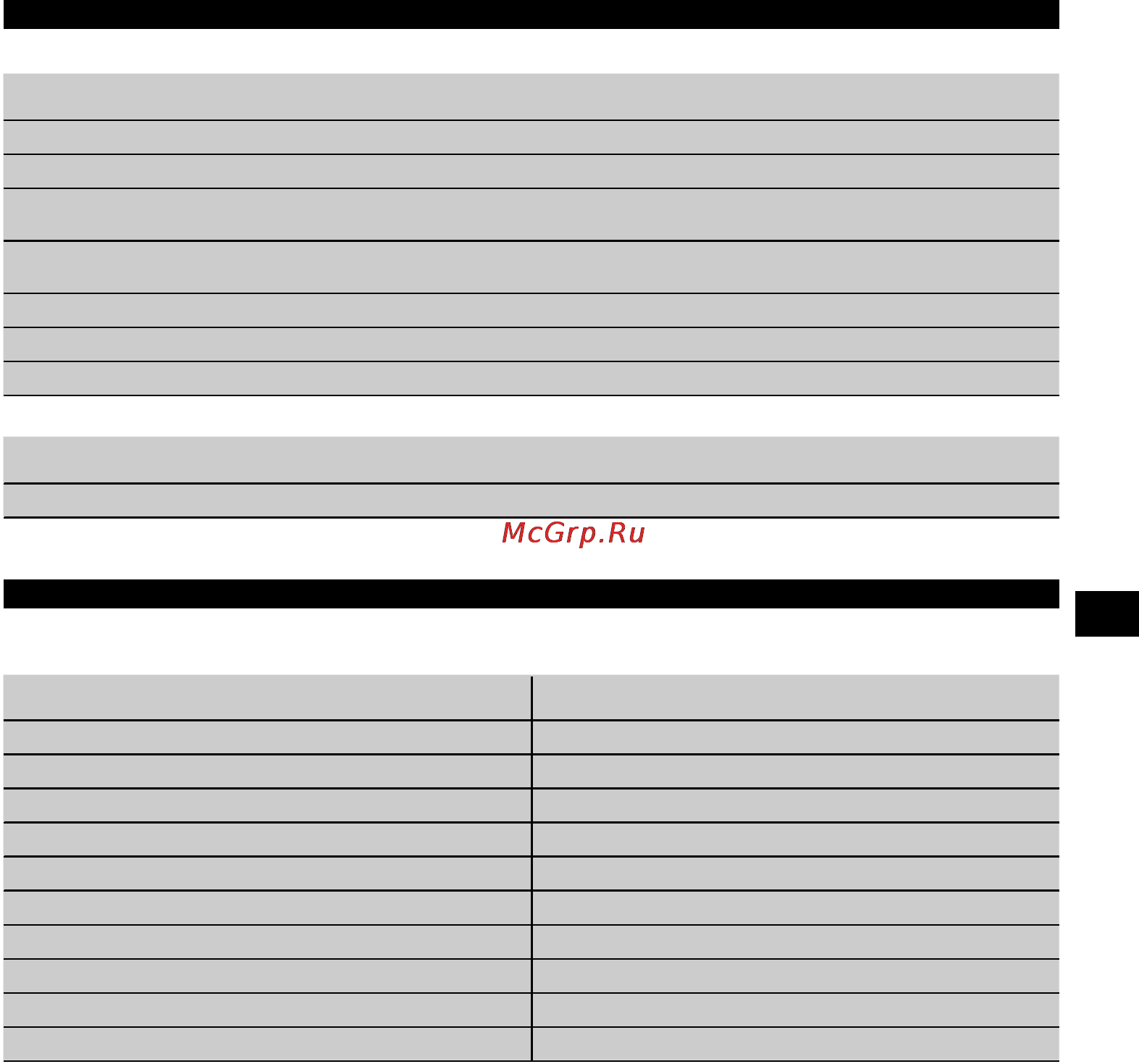 Hilti SCM 22-A [7/19] Инструменты аксессуары
