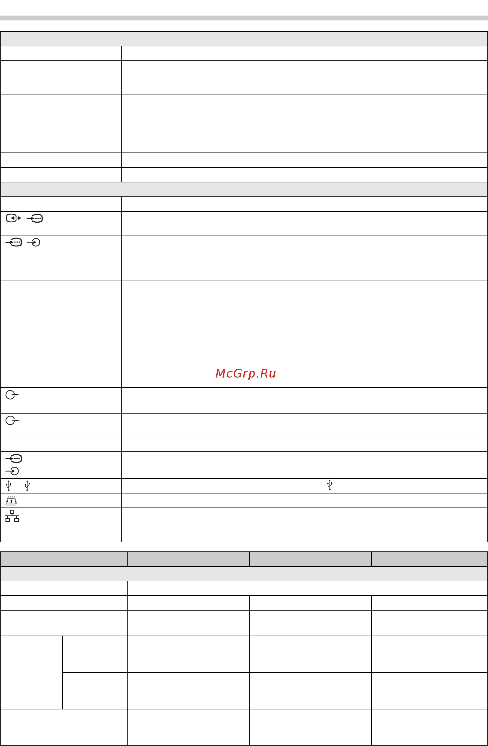 Sony KDL-55 HX853 [56/68] Технічні характеристики
