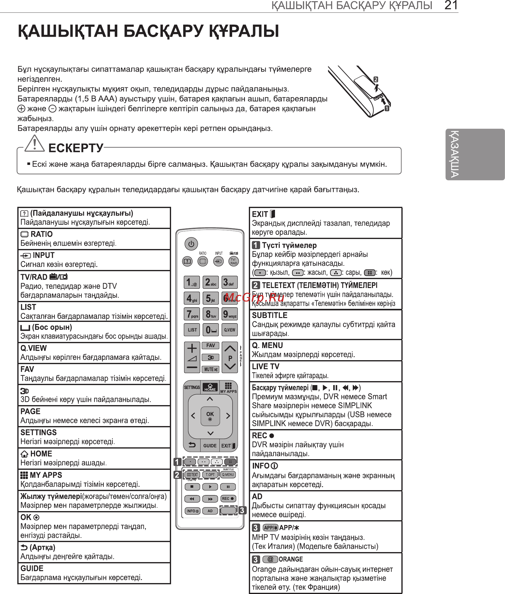 LG 42 PM4700 Инструкция по эксплуатации онлайн [51/100] 64973
