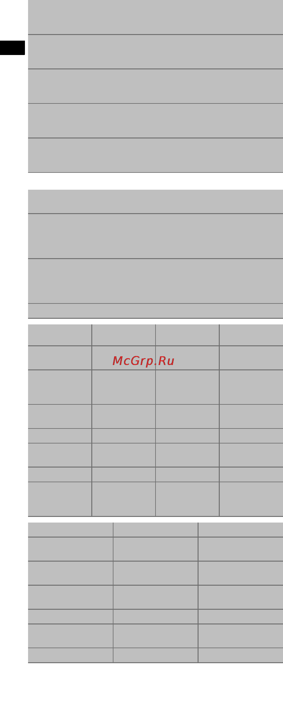 Hilti SIW 22-A Инструкция по эксплуатации онлайн [10/22] 64984
