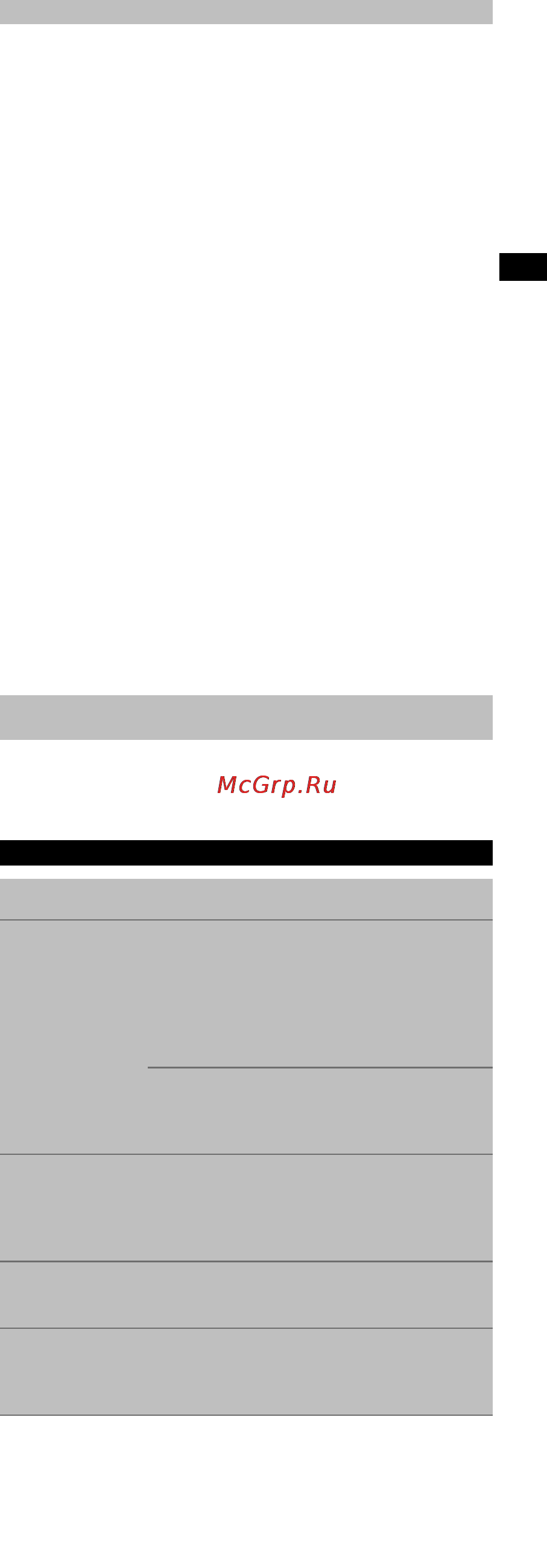 Hilti SID 22-A Инструкция по эксплуатации онлайн [19/22] 64987