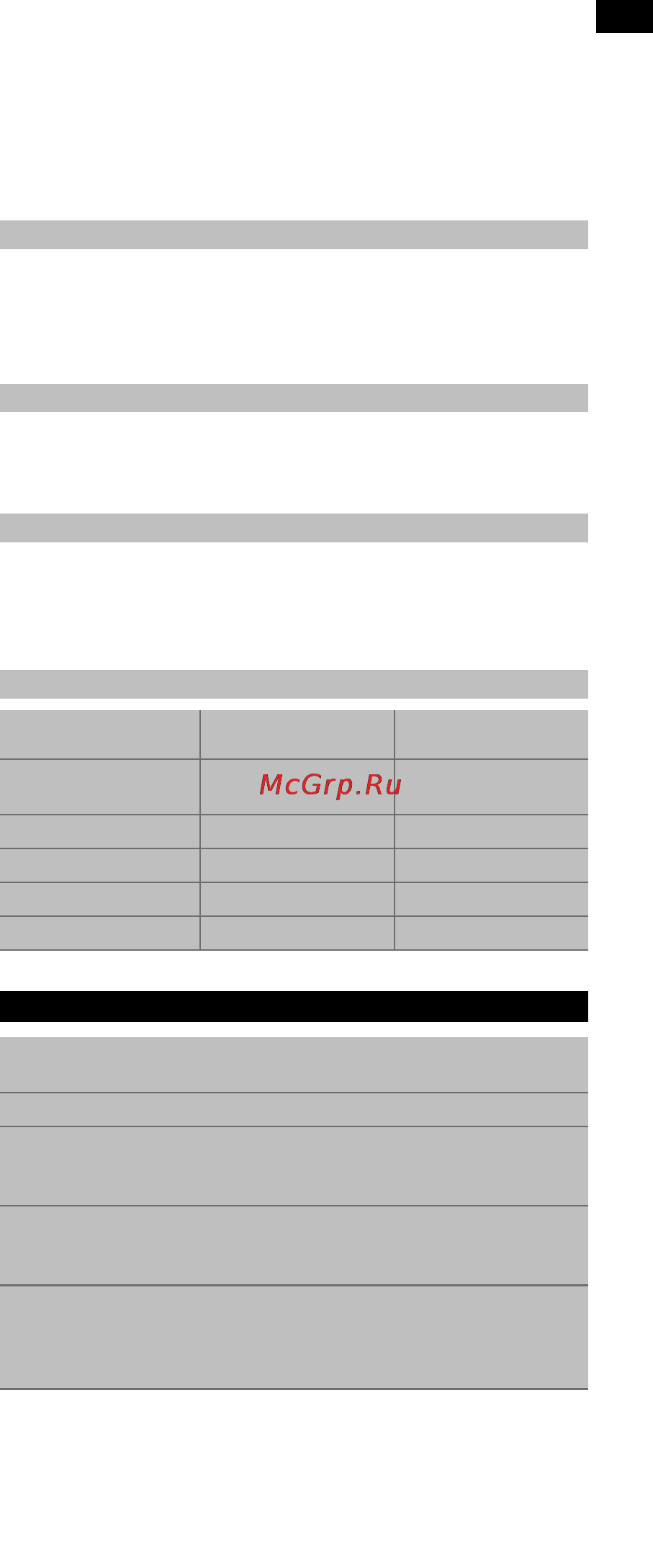 Hilti SID 22-A Инструкция по эксплуатации онлайн [7/22] 64987
