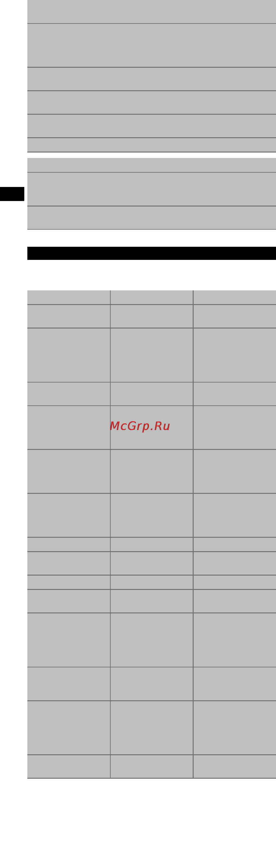 Hilti SIW 22-A Инструкция по эксплуатации онлайн [8/22] 64984