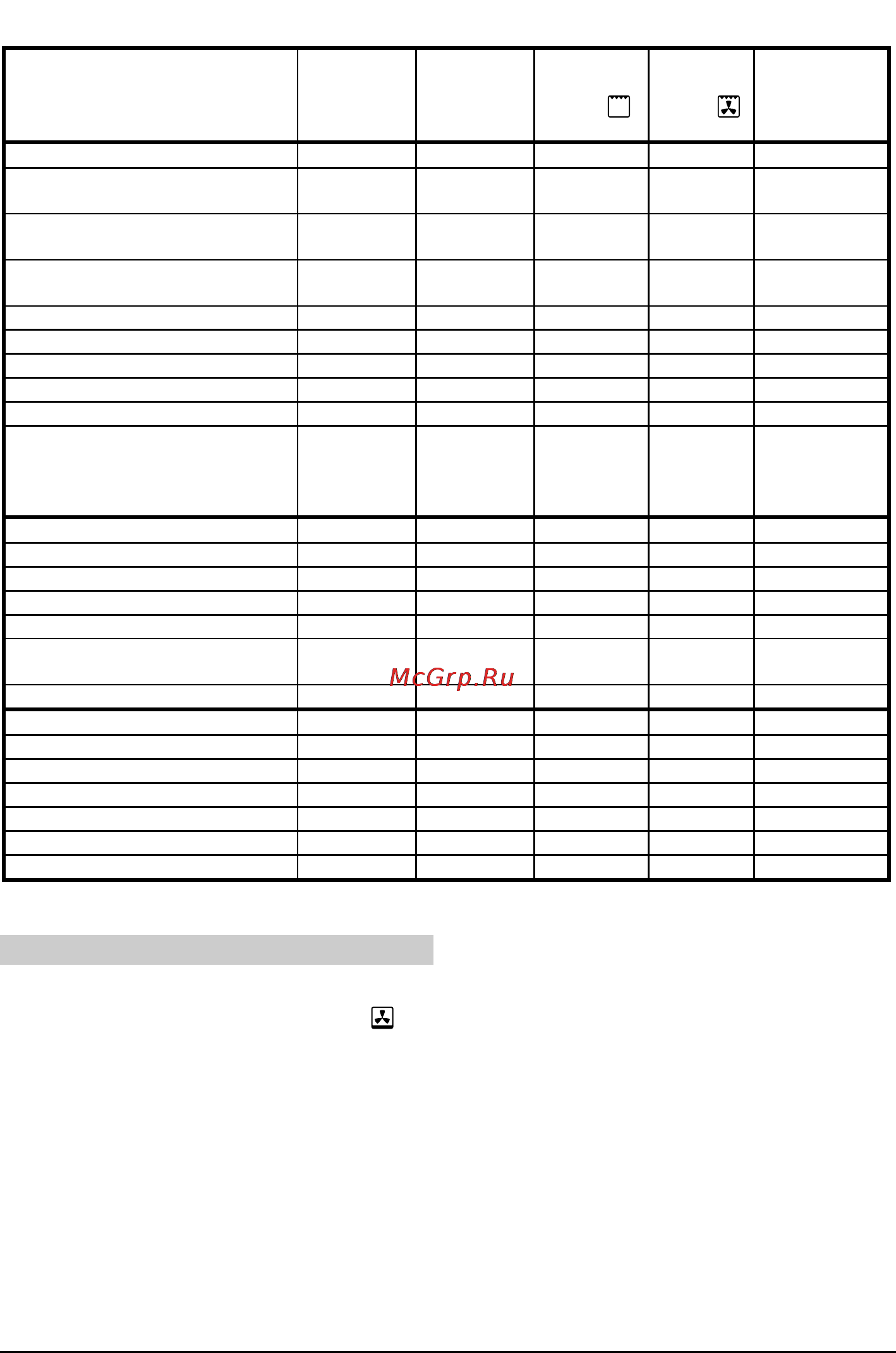 Gorenje B2-ORA-S [13/23] Консервирование