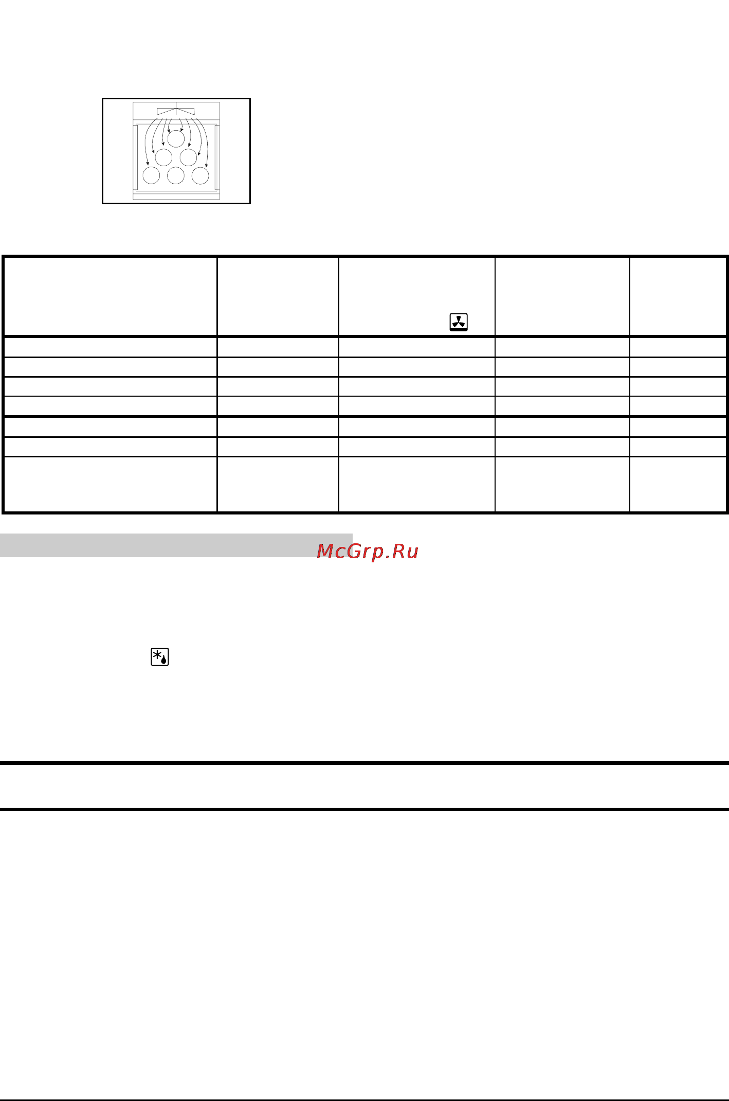 Gorenje B2-ORA-S [14/23] Уход и обслуживание