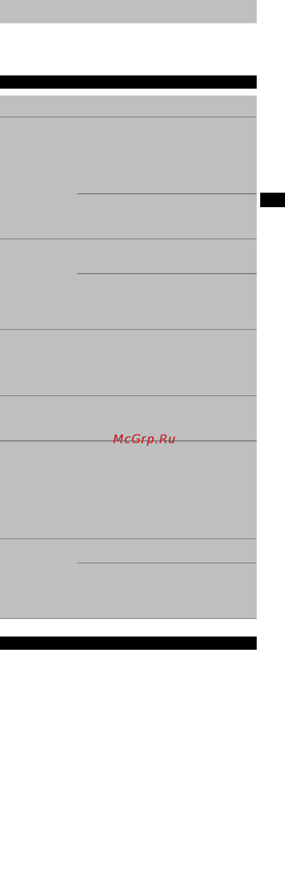 Hilti SFC 22-A Инструкция по эксплуатации онлайн [19/22] 64990