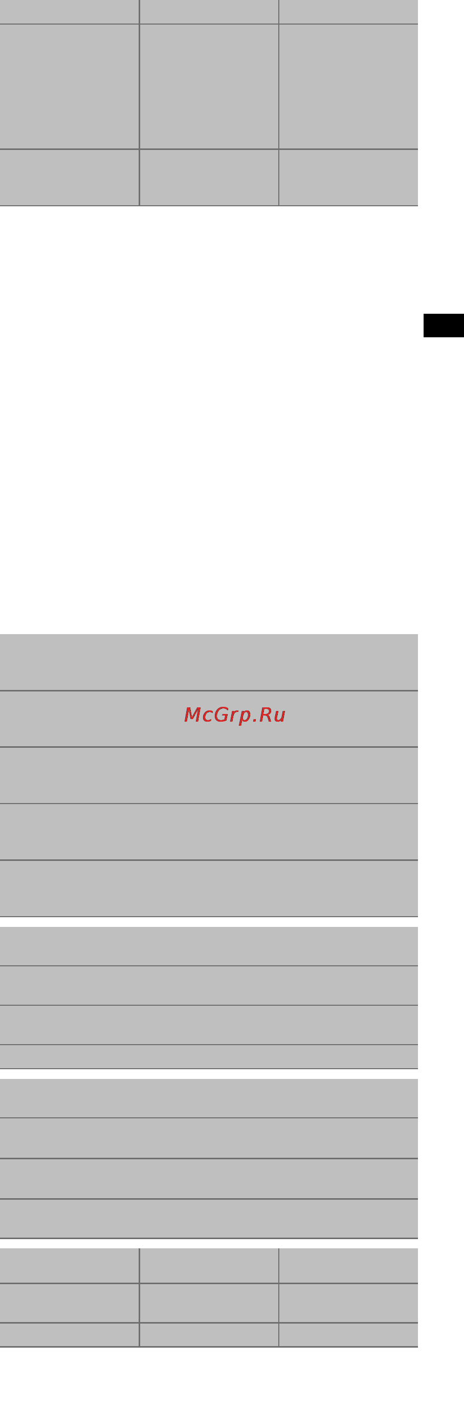 Hilti SFC 22-A Инструкция по эксплуатации онлайн [9/22] 64990