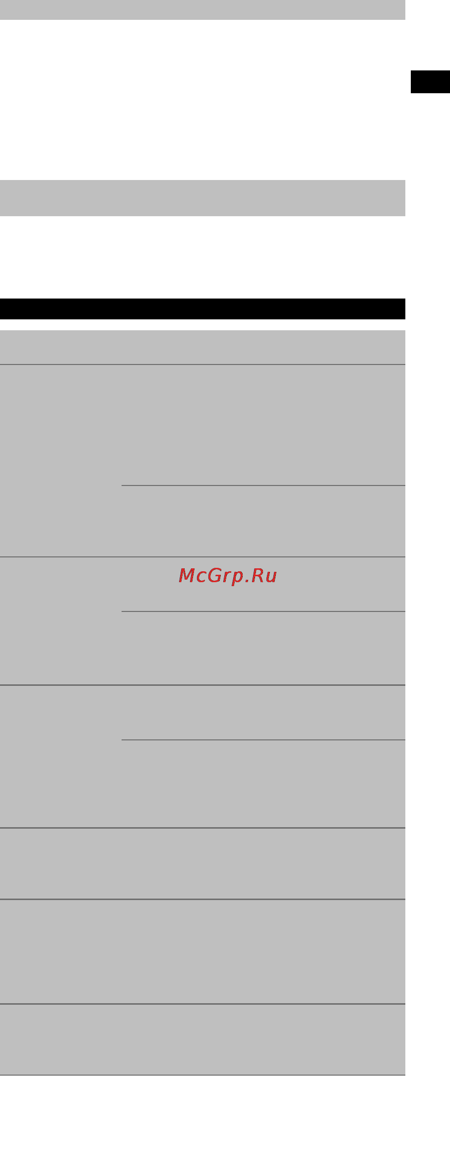 Hilti SF 22-A Инструкция по эксплуатации онлайн [19/22] 64993