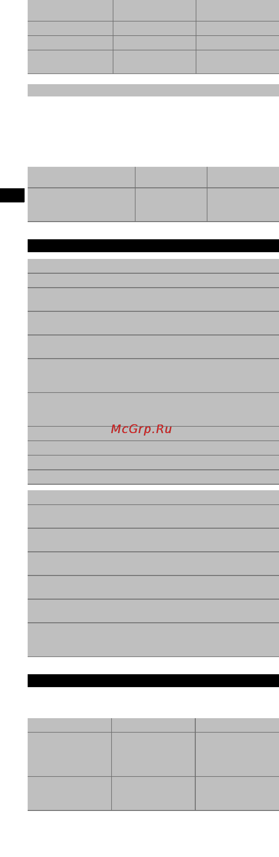 Hilti SF 22-A Инструкция по эксплуатации онлайн [8/22] 64993