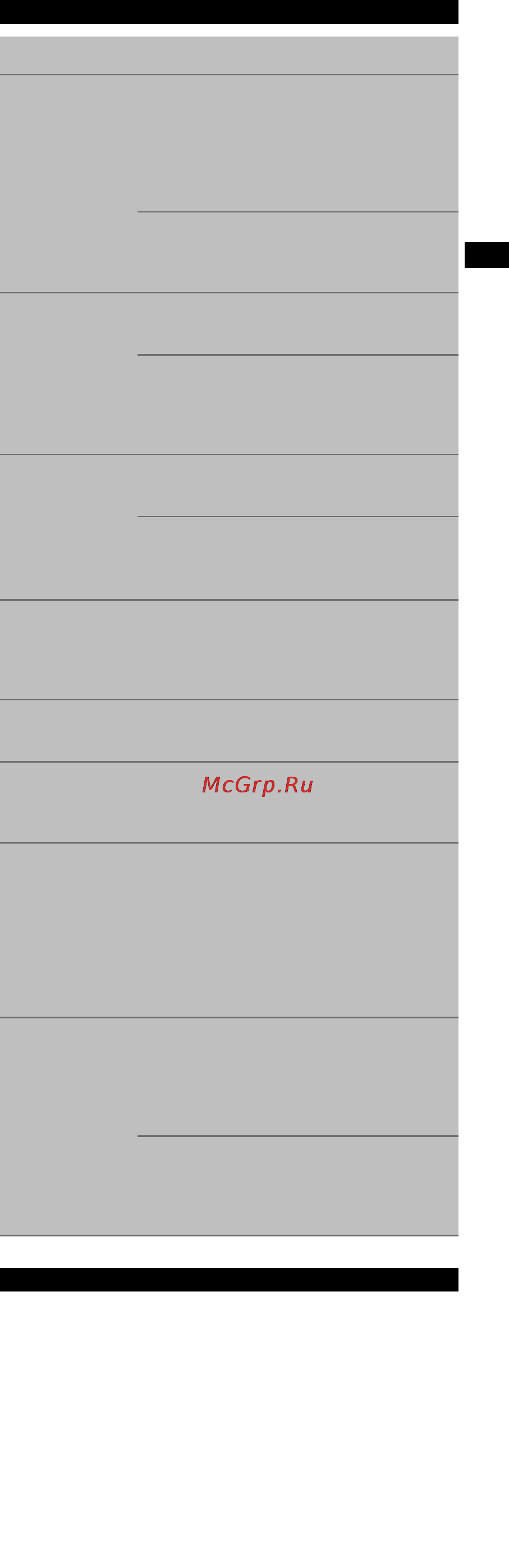 Hilti SIW 22T-A Инструкция по эксплуатации онлайн [18/21] 64996