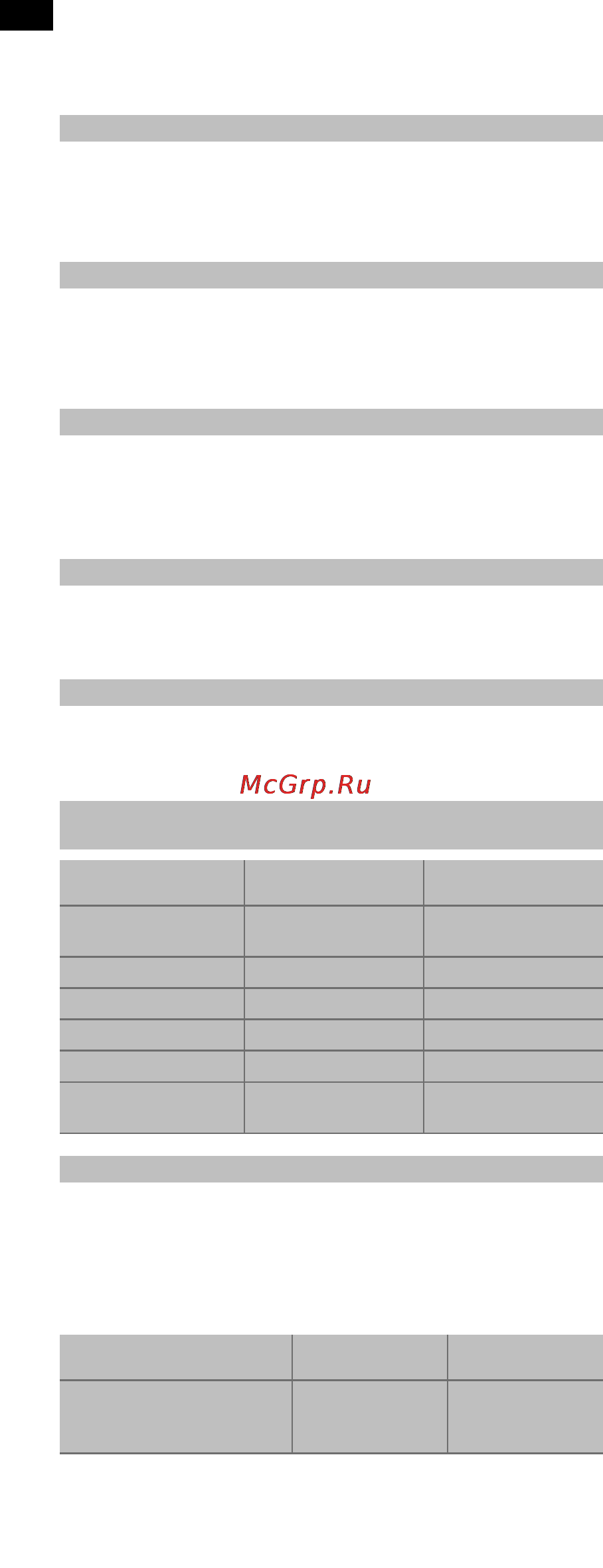 Hilti SIW 22T-A Инструкция по эксплуатации онлайн [7/21] 64996