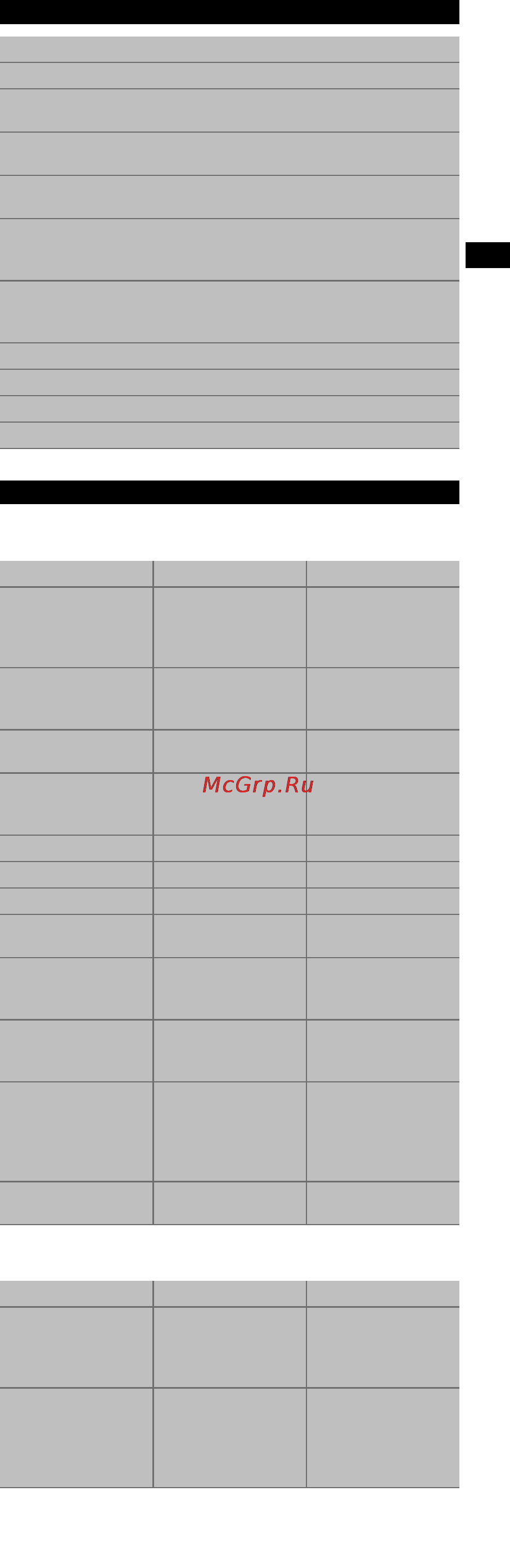Hilti SIW 22T-A Инструкция по эксплуатации онлайн [8/21] 64996