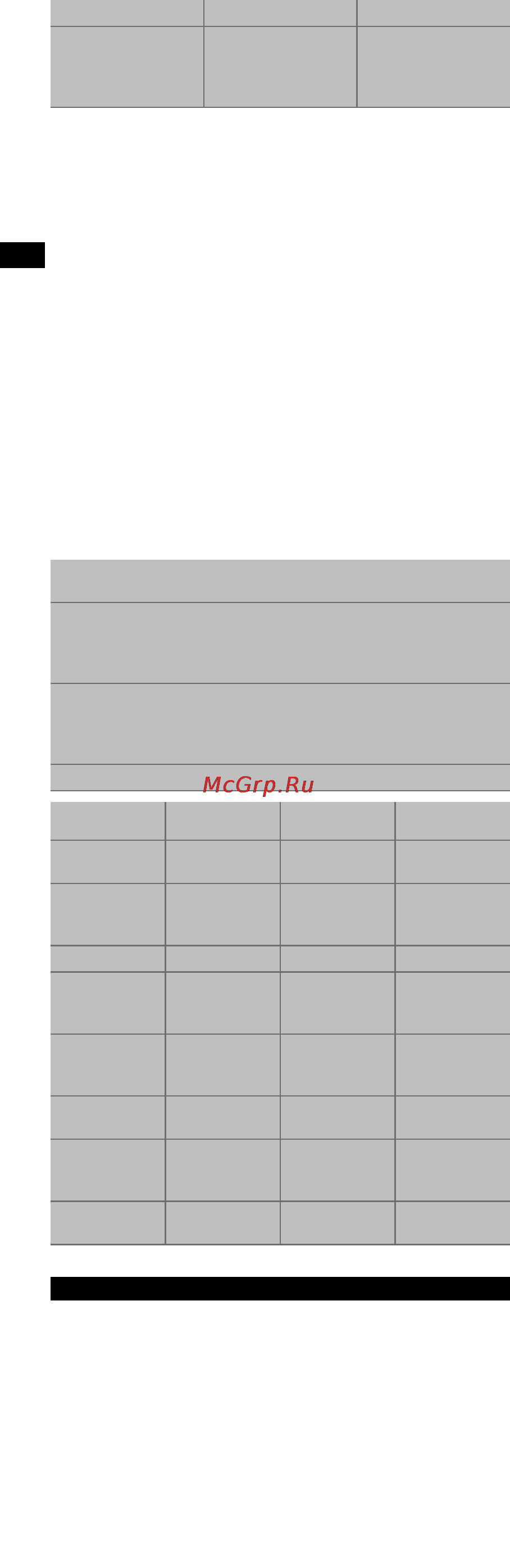 Hilti SIW 22T-A Инструкция по эксплуатации онлайн [9/21] 64996