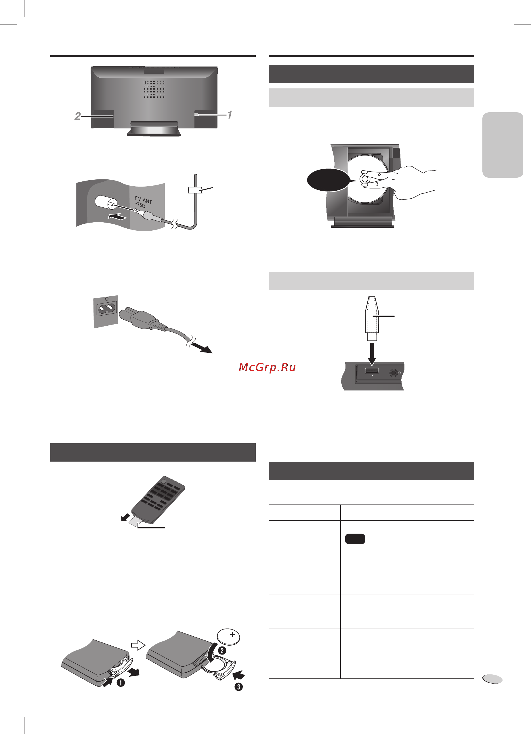 Panasonic SC-HC17EE-K [15/20] Початок роботи
