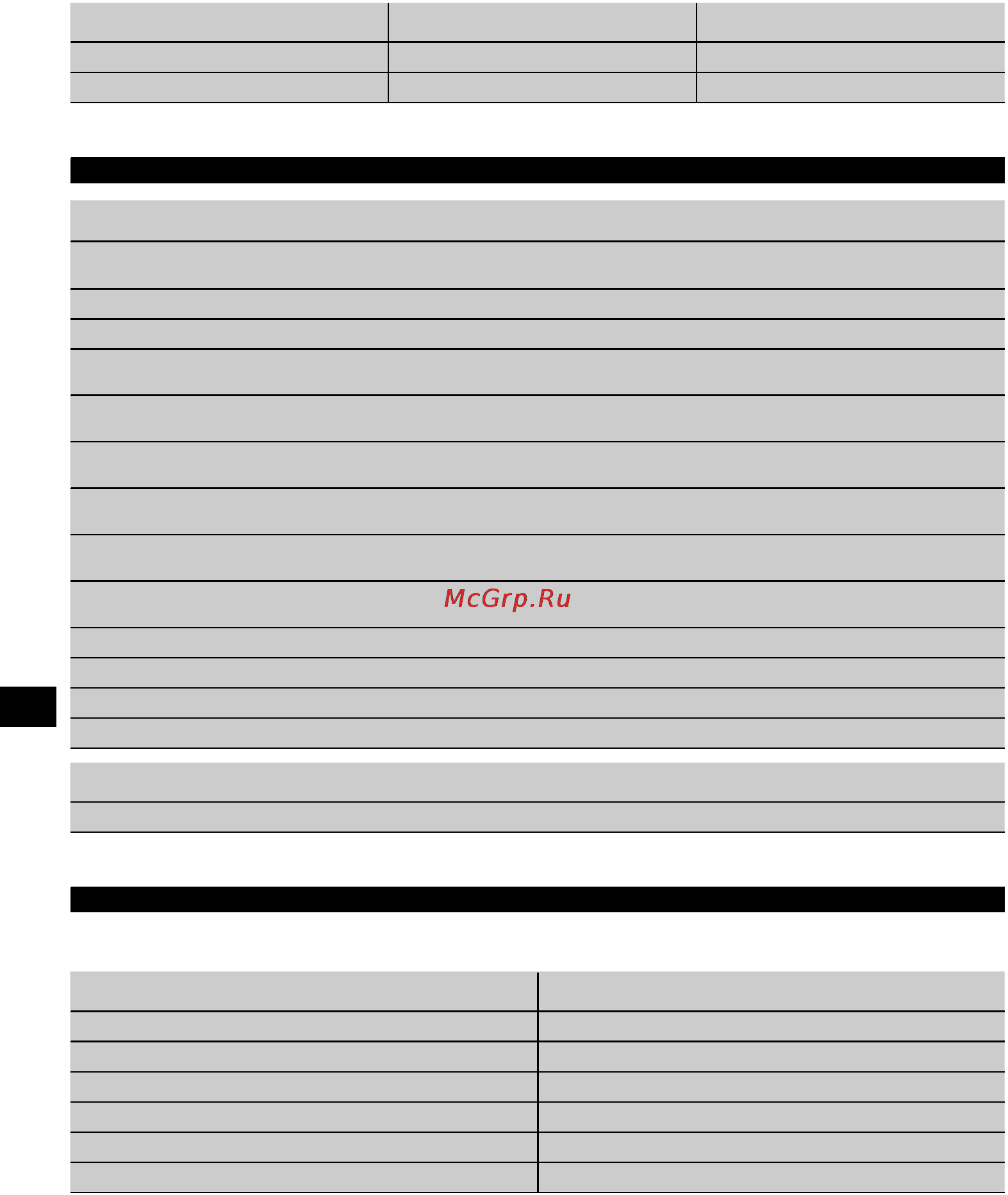 Hilti SD 5000-A22 [9/20] Инструменты аксессуары
