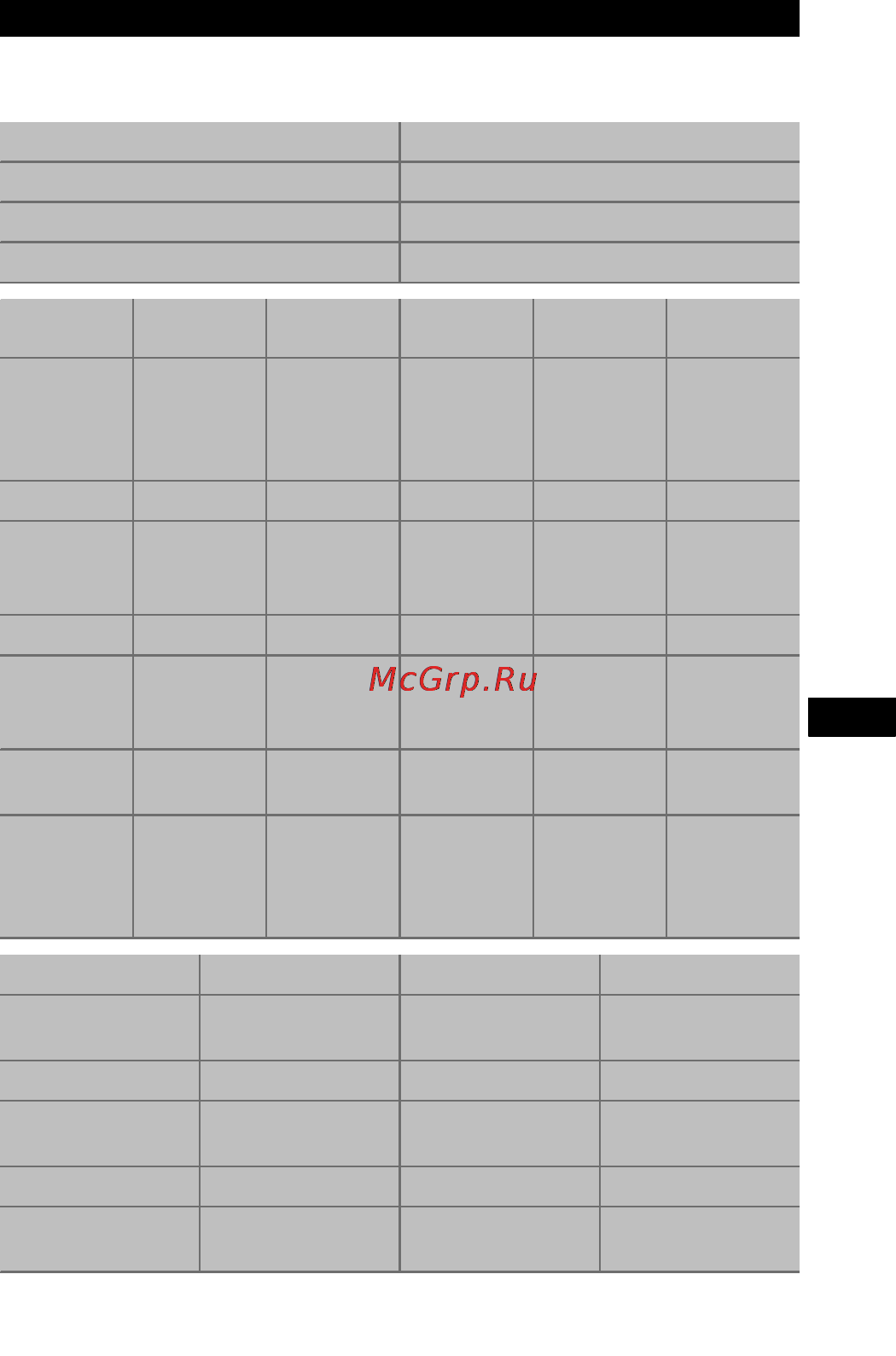 Hilti SFL 14-A Инструкция по эксплуатации онлайн [8/18] 65014