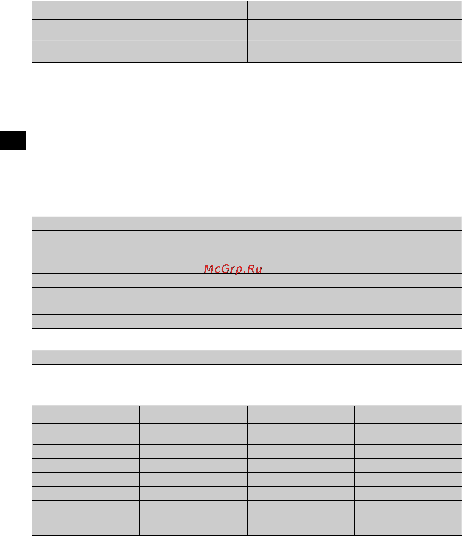 Hilti TE 4-A22 Инструкция по эксплуатации онлайн [9/20] 65023
