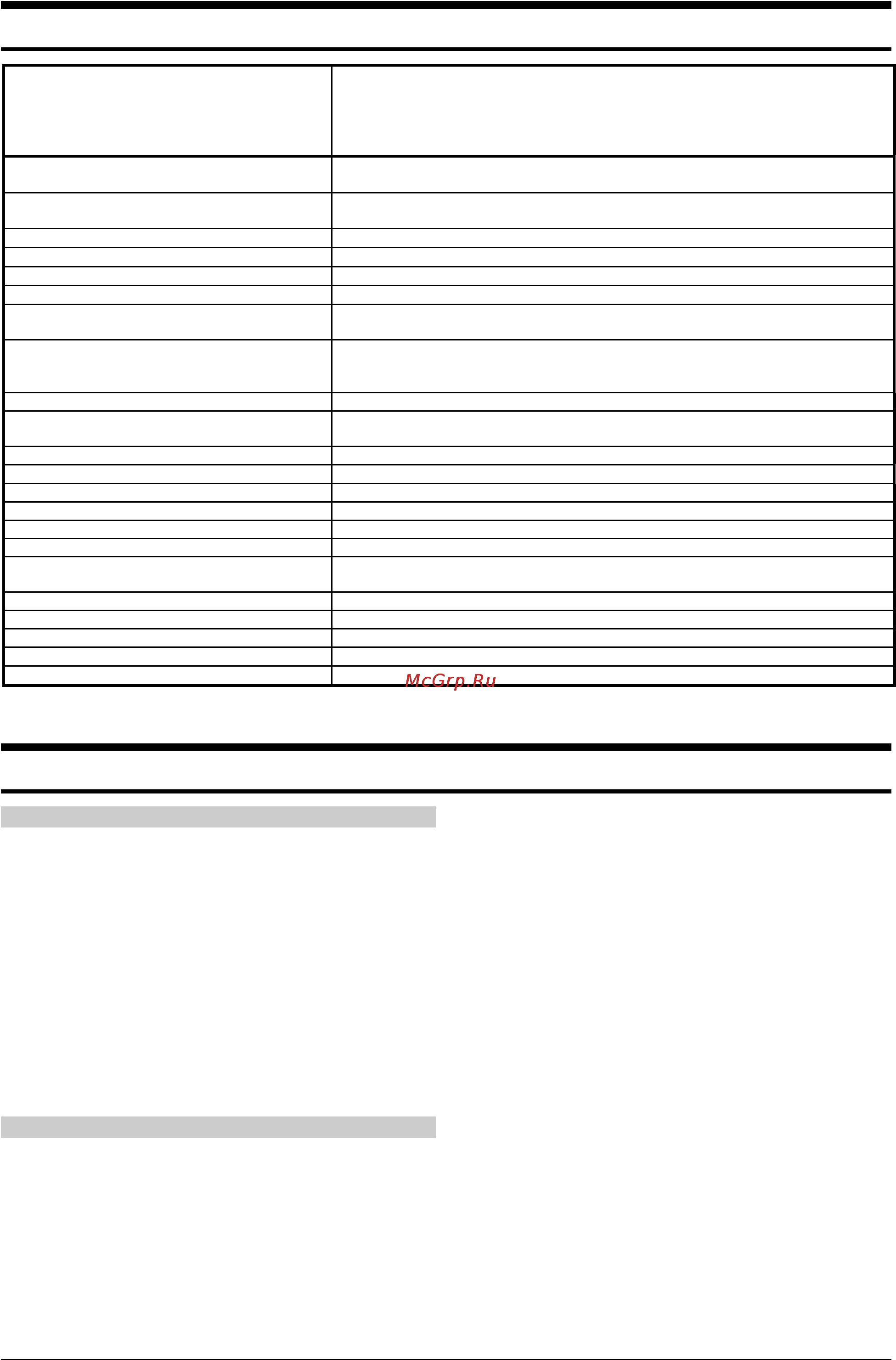 Gorenje B4304E [14/14] Технические данные