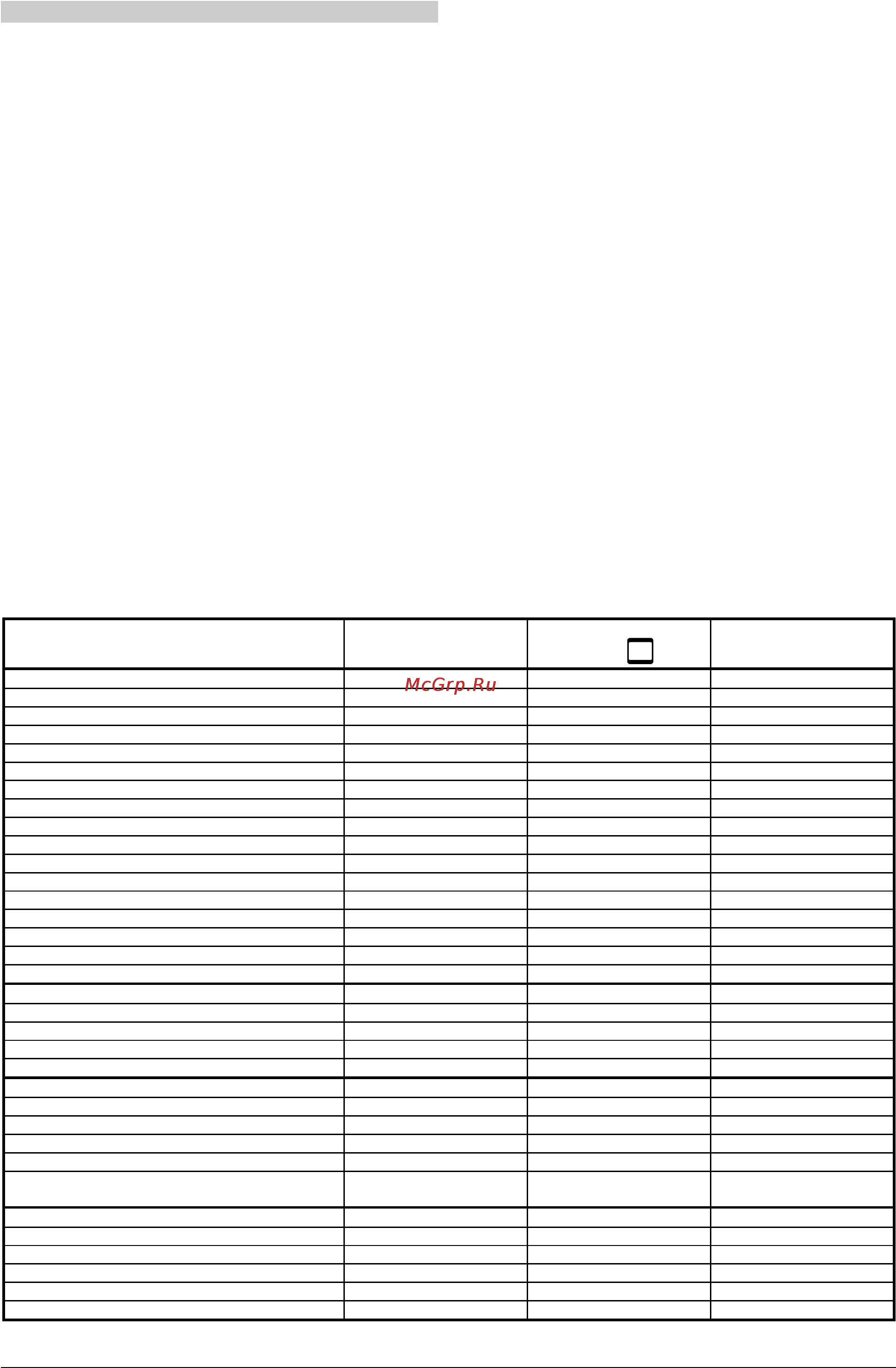Gorenje B4304SG [5/14] Инструкции