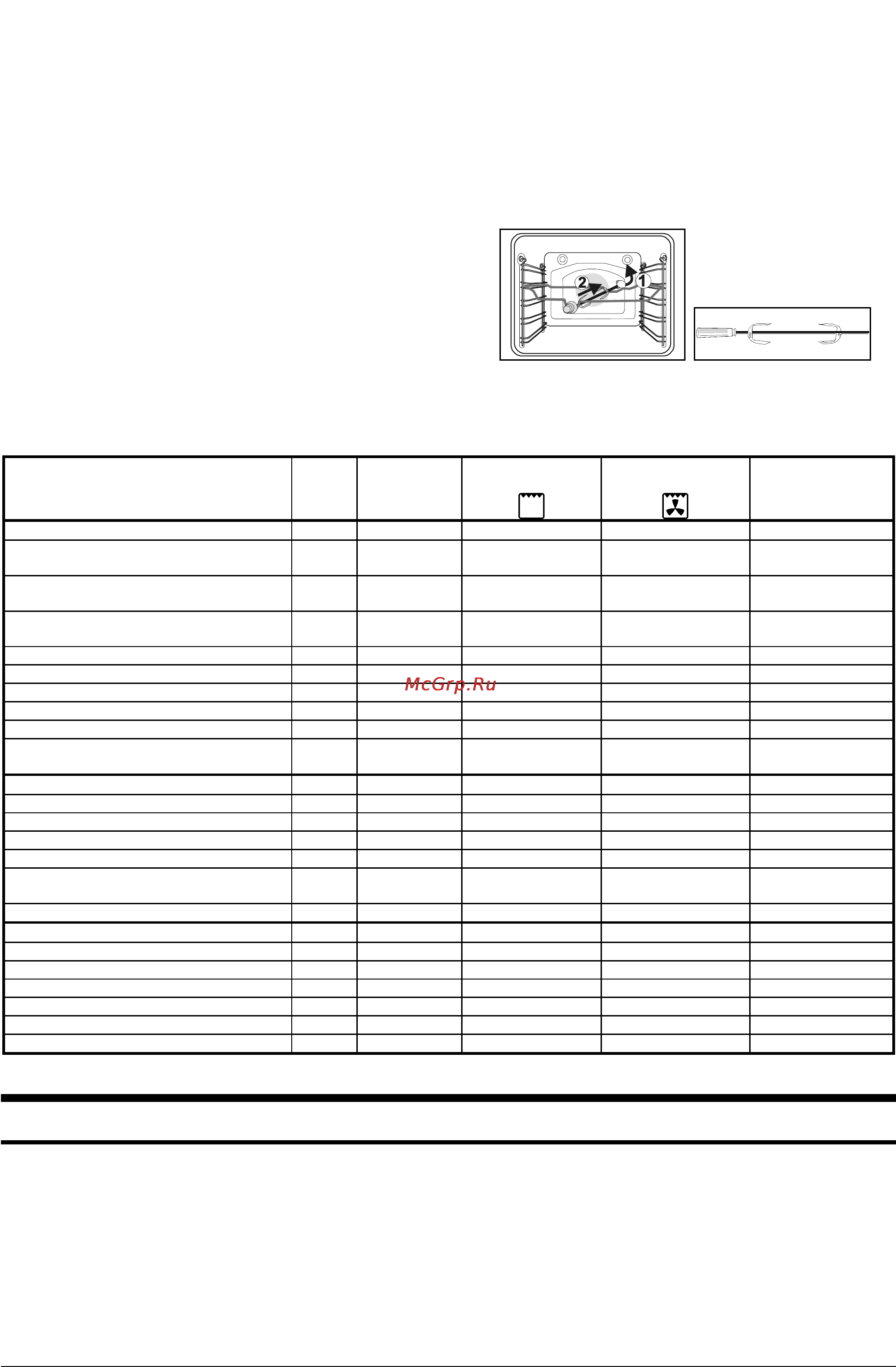 Gorenje B4304SG [8/14] Уход и обслуживание