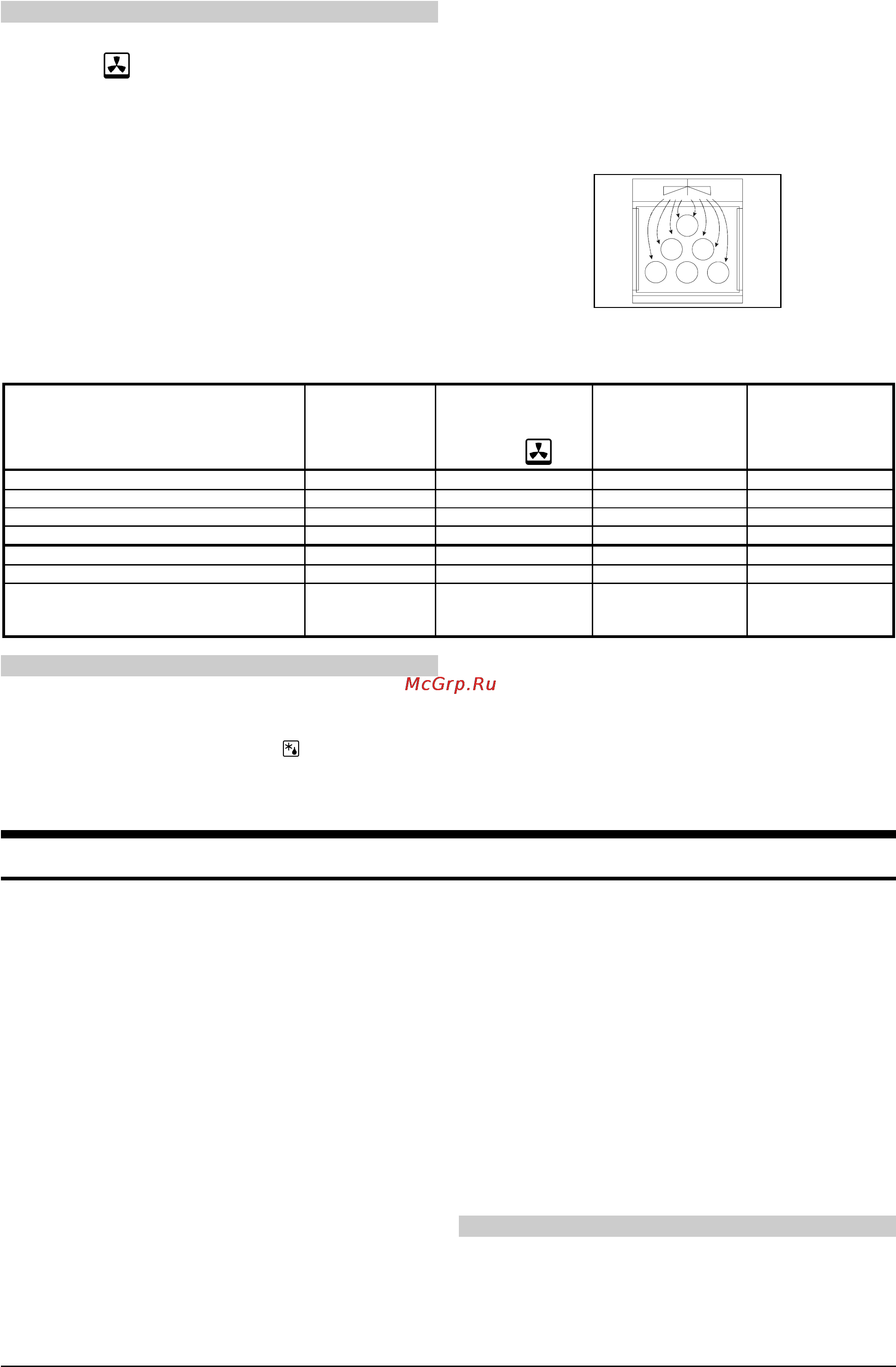 Gorenje B9019AL [14/20] Уход и обслуживание