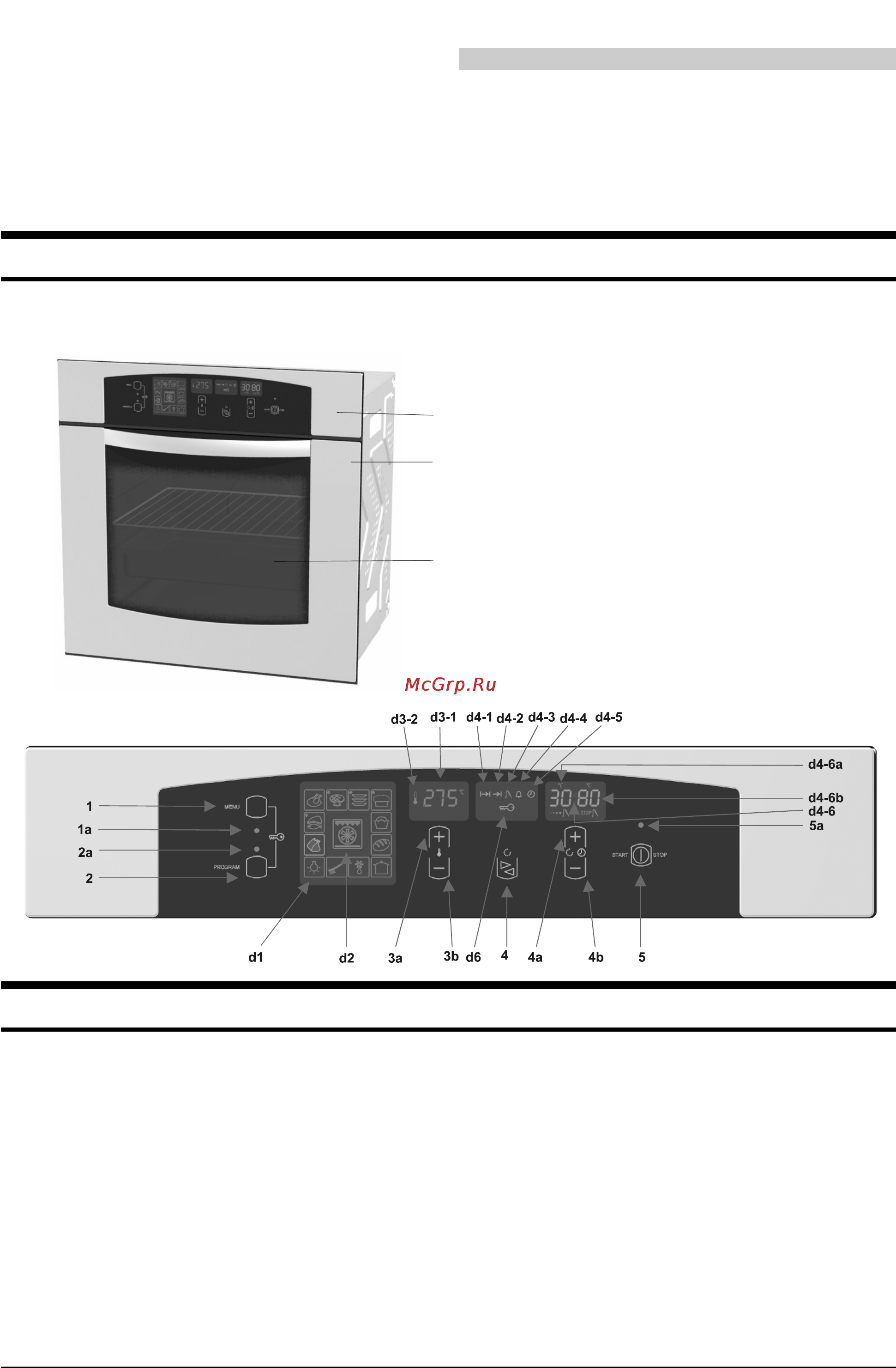 Gorenje B1-ORA-S [2/20] Описание панели управления духовки