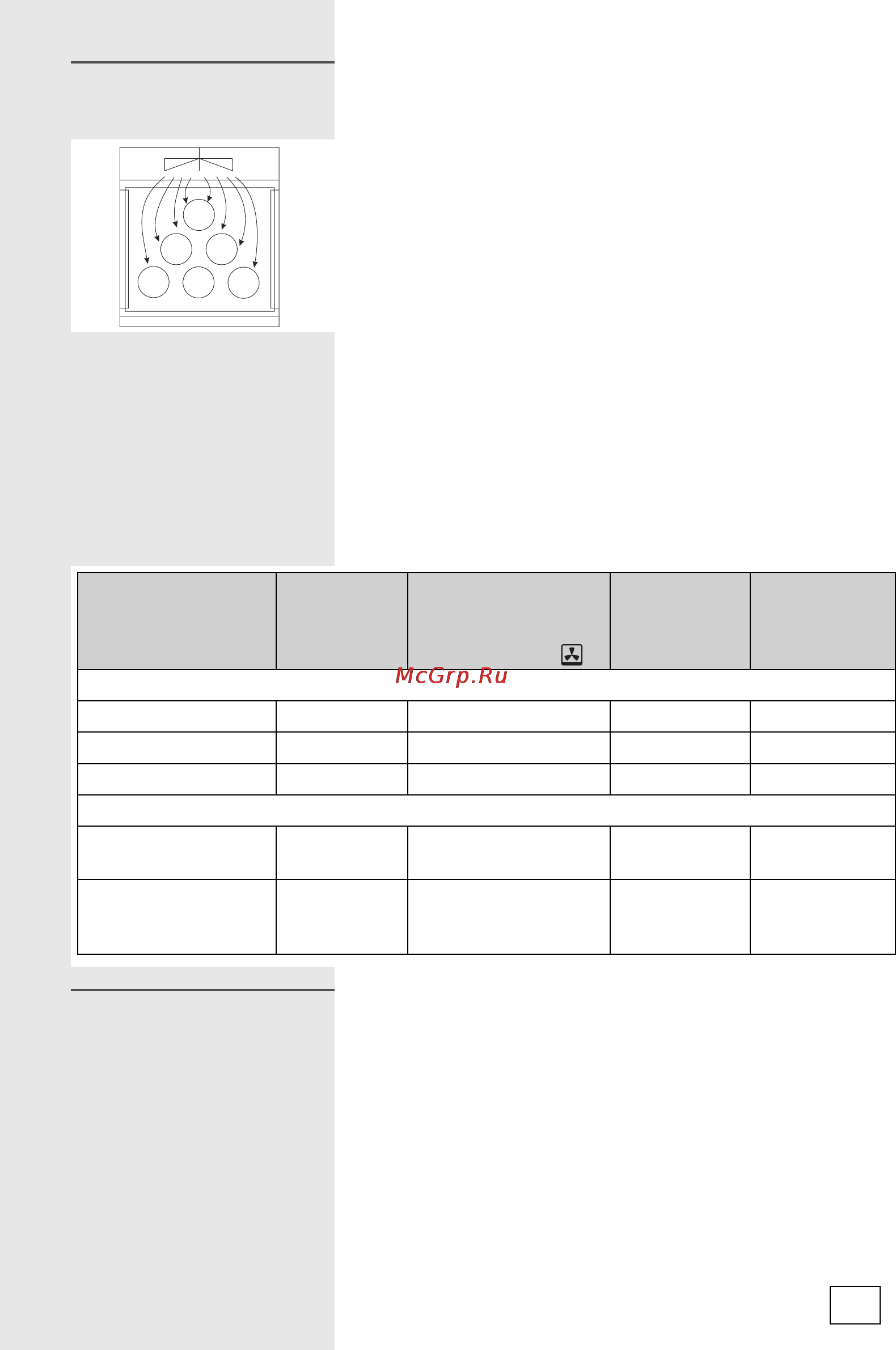 Gorenje B9095E [31/40] Консервирование