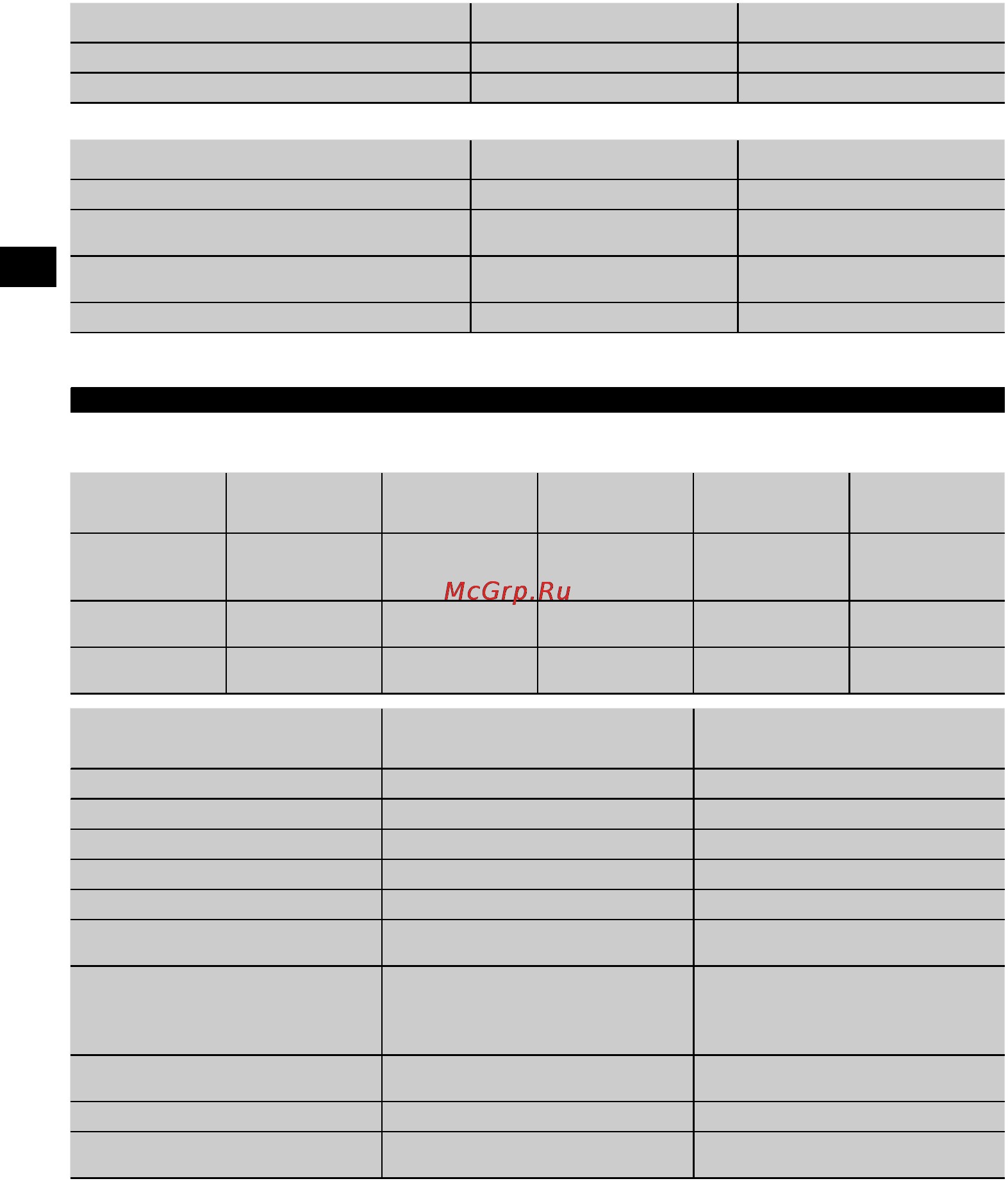 Hilti DCH 180-SL [12/26] Технические характеристики