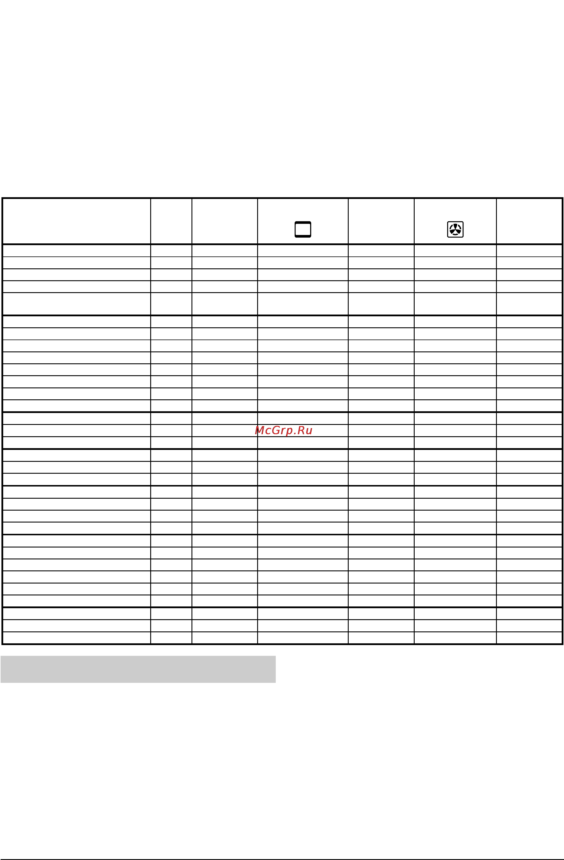 Gorenje B9000E [12/20] Приготовление с помощью инфракрасного нагревателя