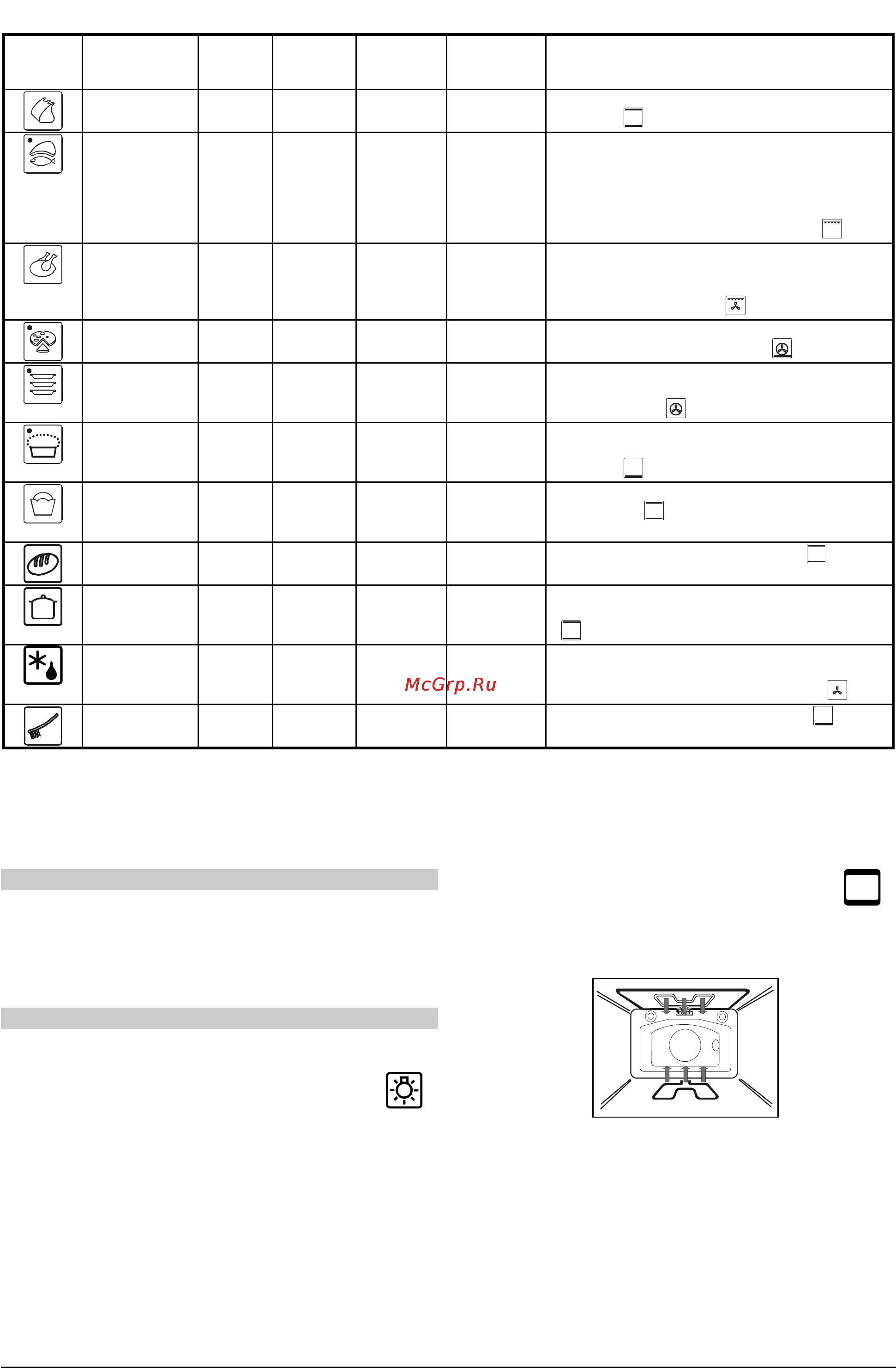 Gorenje B9000E [8/20] Важные предупреждения