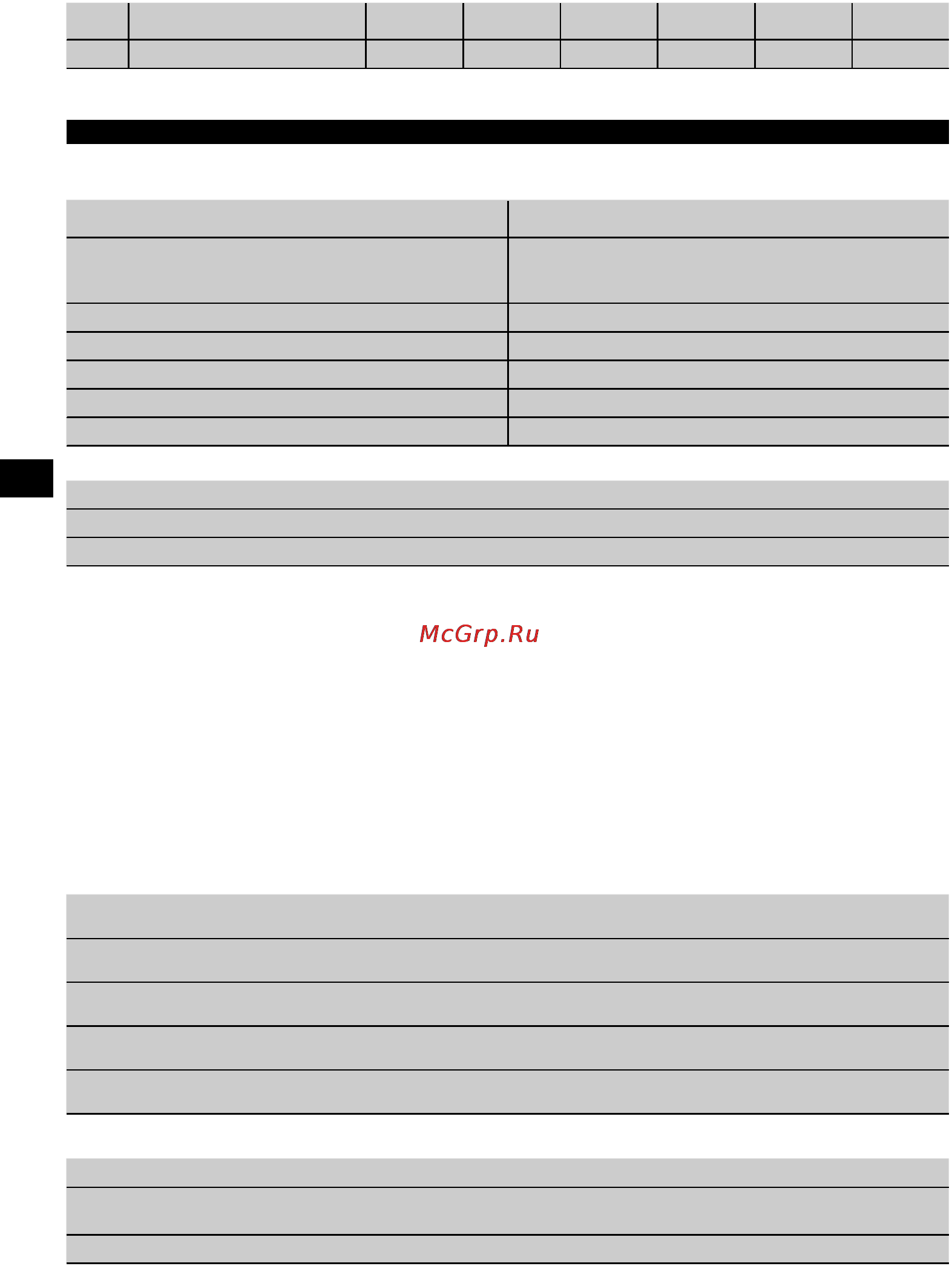 Hilti DCG 180-P [9/21] Технические характеристики