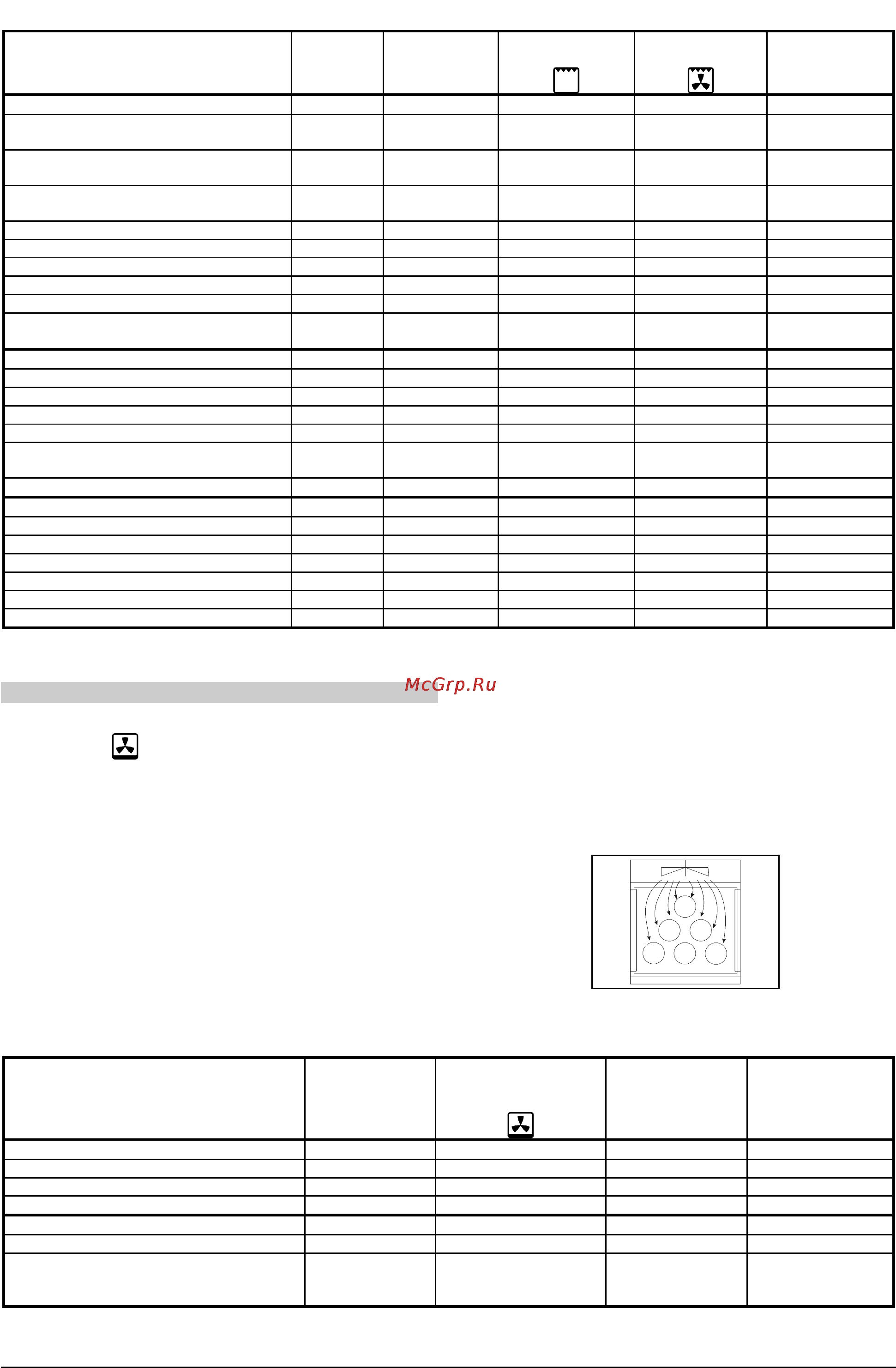 Gorenje B7480E [11/17] Консервирование