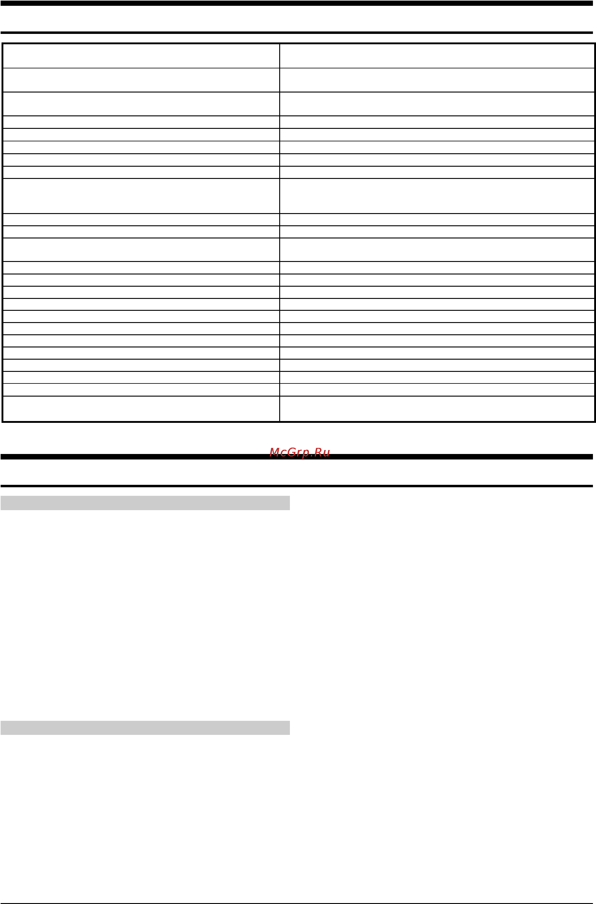 Gorenje B7480E [17/17] Табличка данных