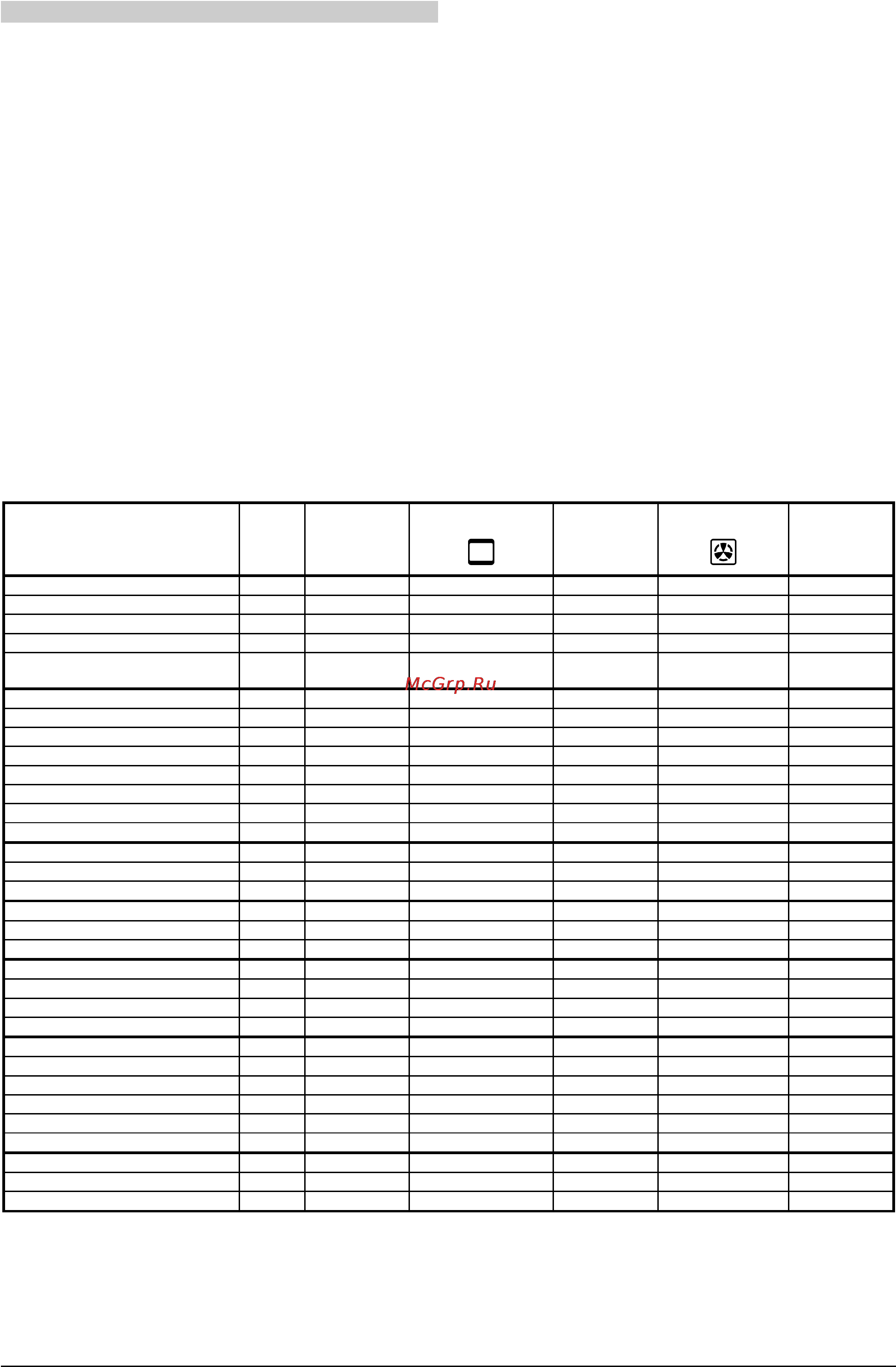 Gorenje B7480E [9/17] Приготовление мясных блюд