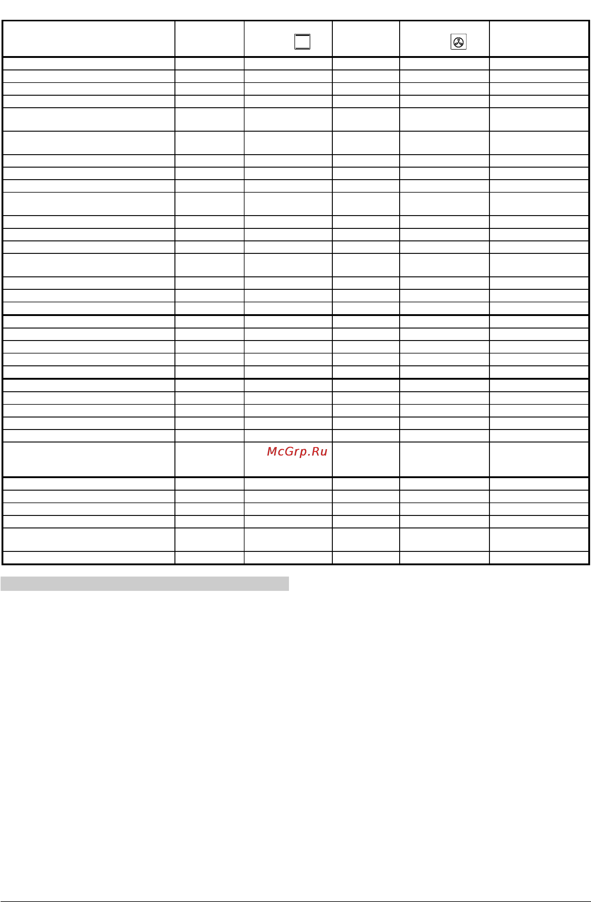 Gorenje ET7991E [16/25] Приготовление мясных блюд