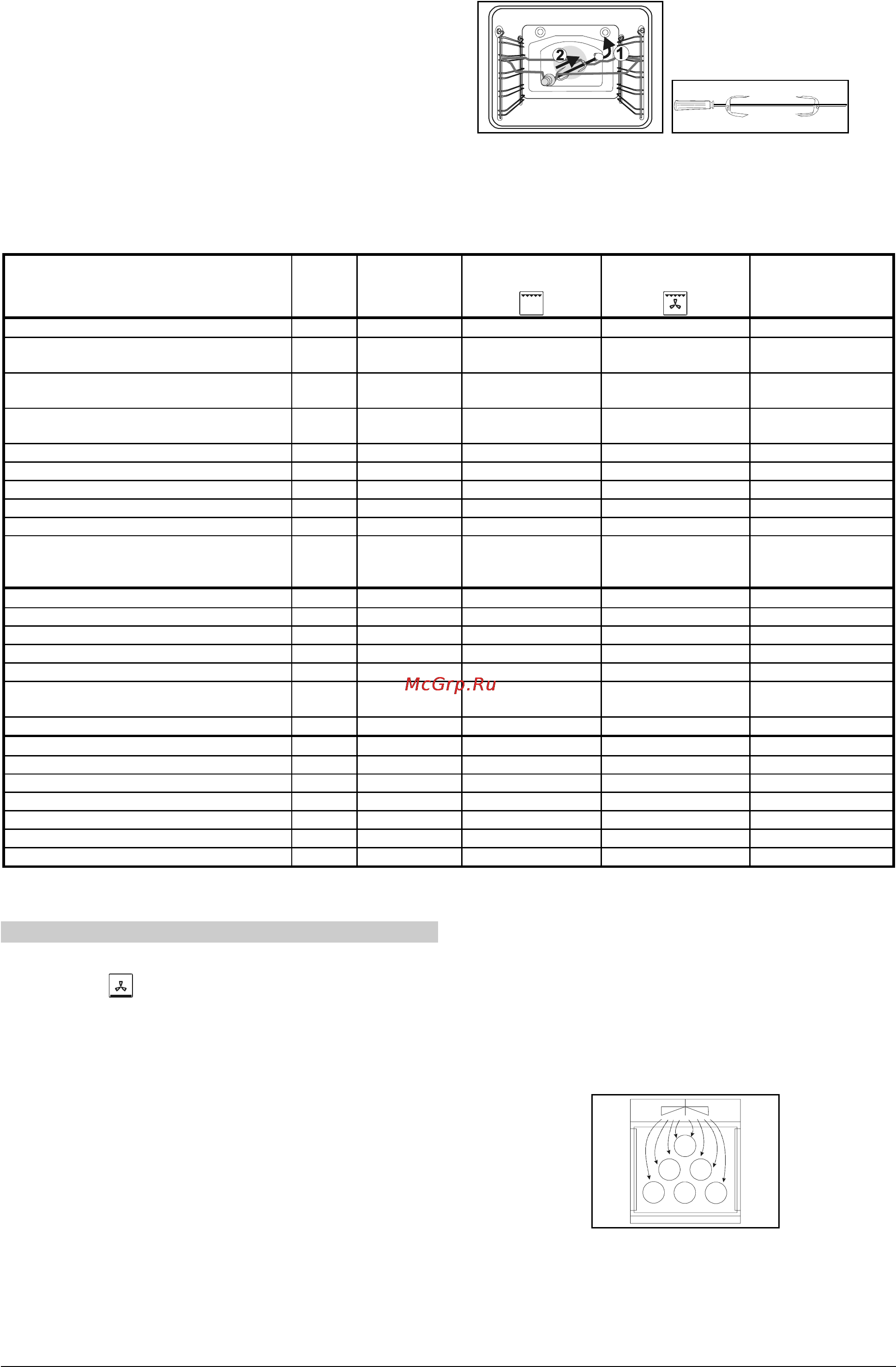 Gorenje ET7991E [18/25] Консервирование