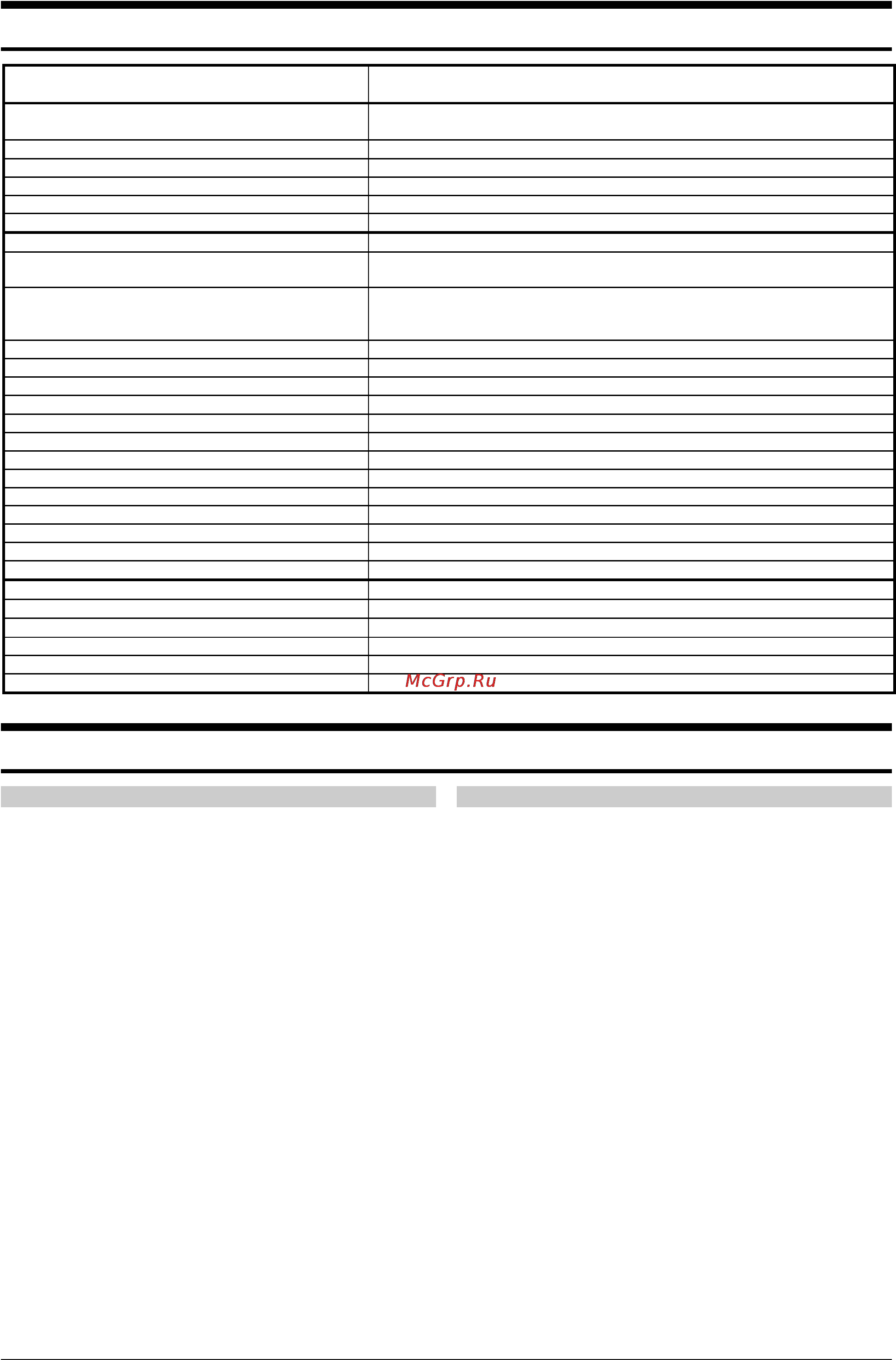 Gorenje ET7991E [25/25] Технические данные