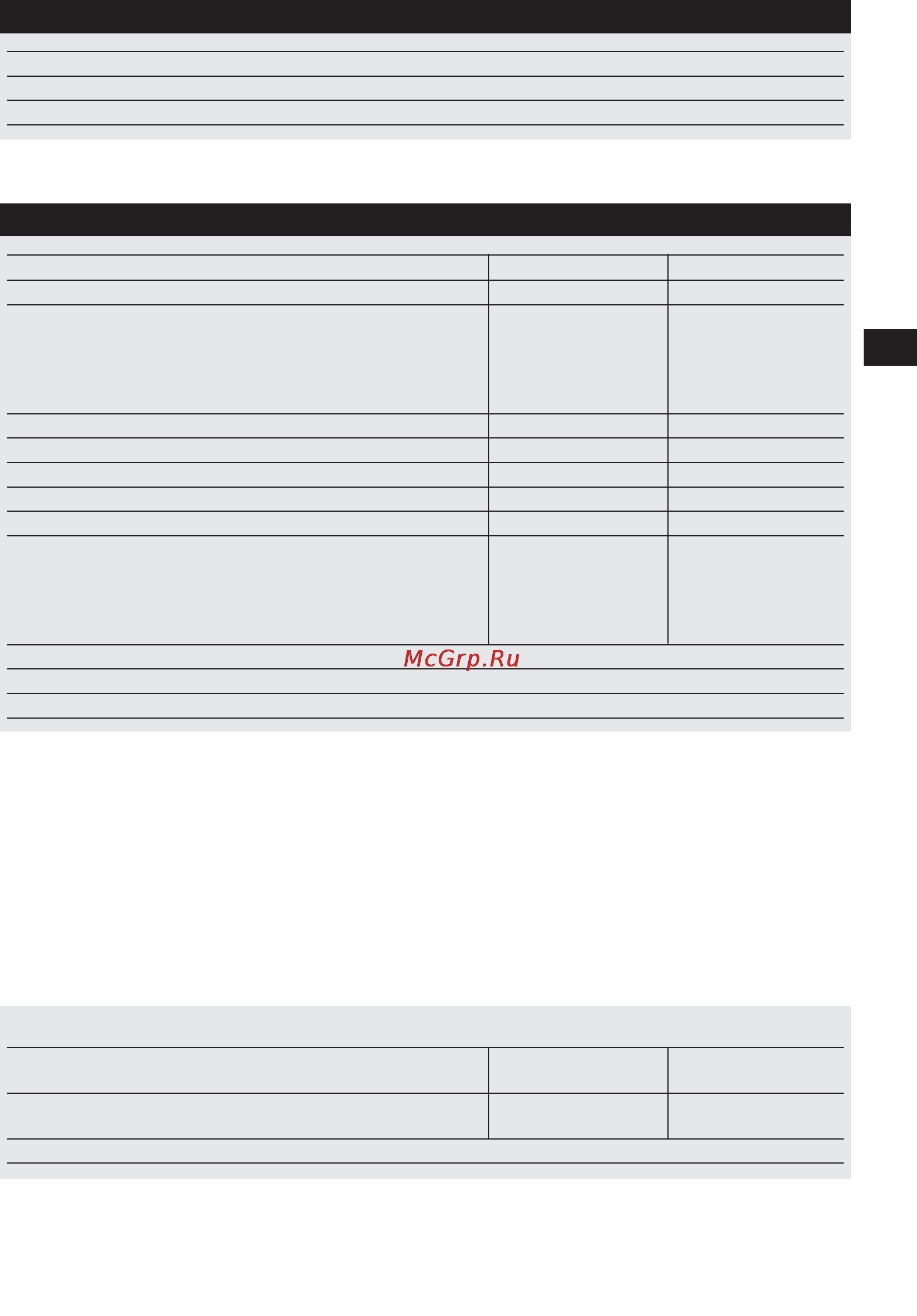 Hilti WSR 1400-PE [8/18] Полотна и принадлежности