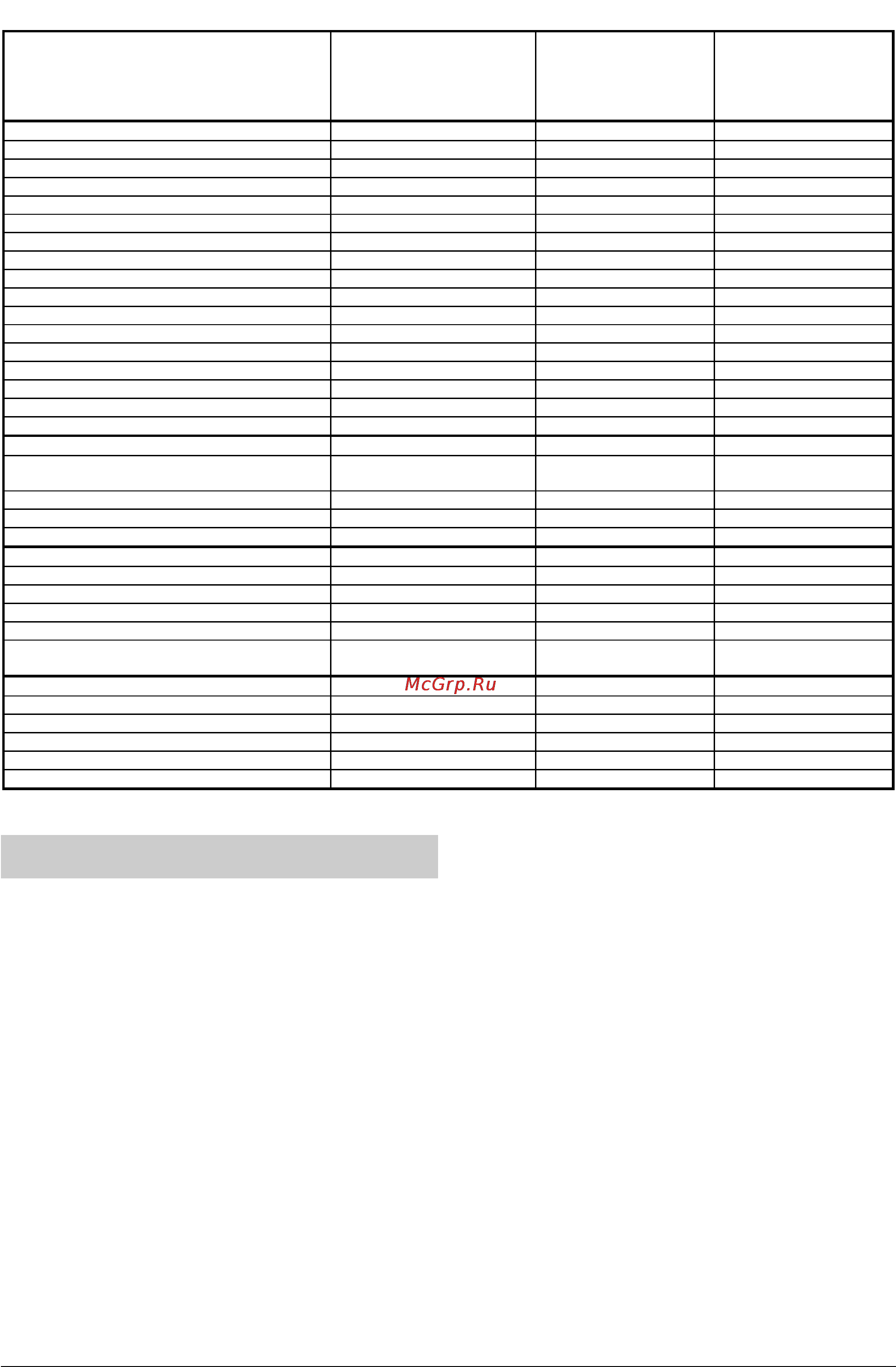 Gorenje EC3000SM-W [11/19] Приготовление с помощью инфракрасного нагревателя