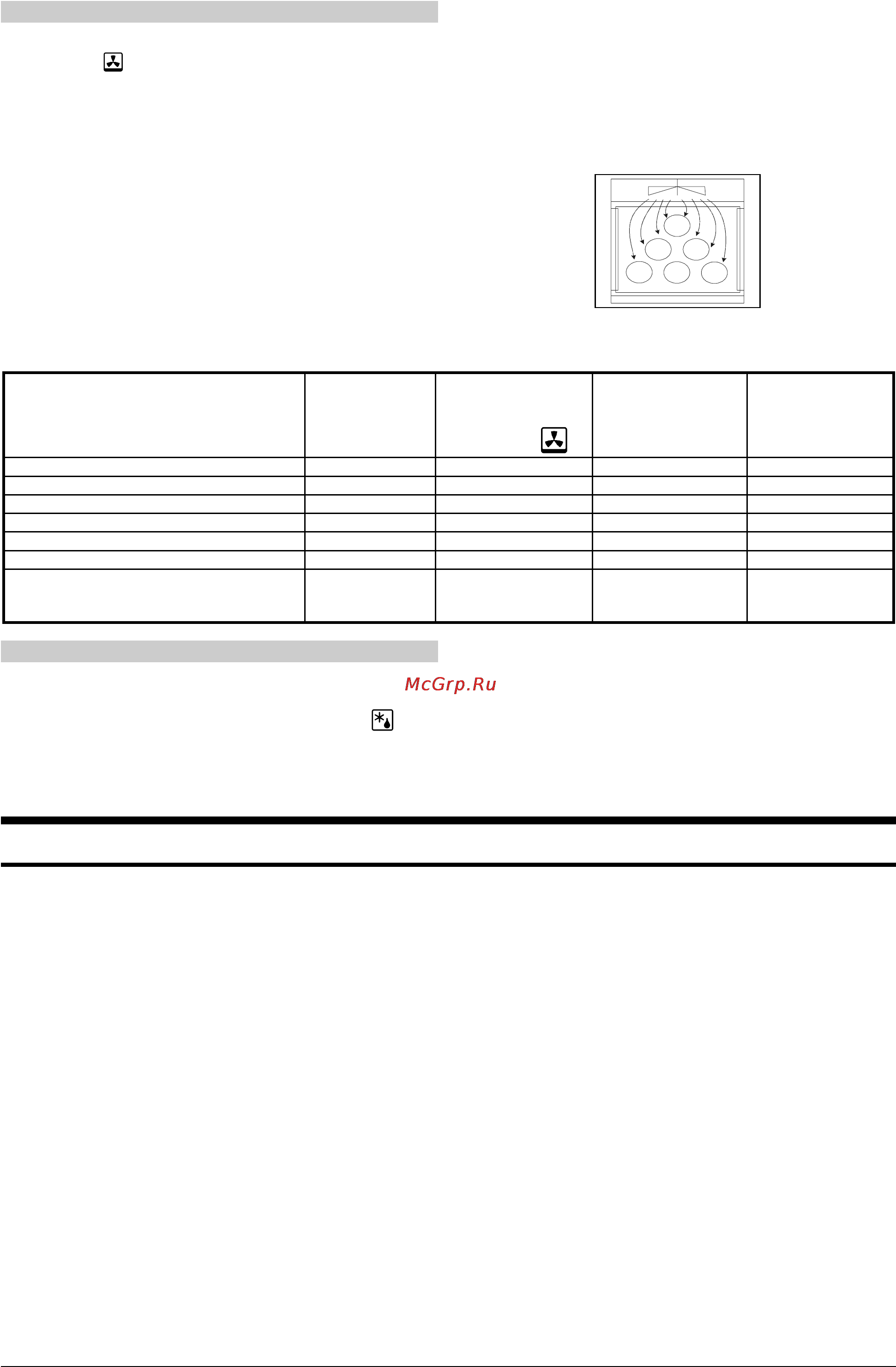 Gorenje EC3000SM-W [13/19] Уход и обслуживание