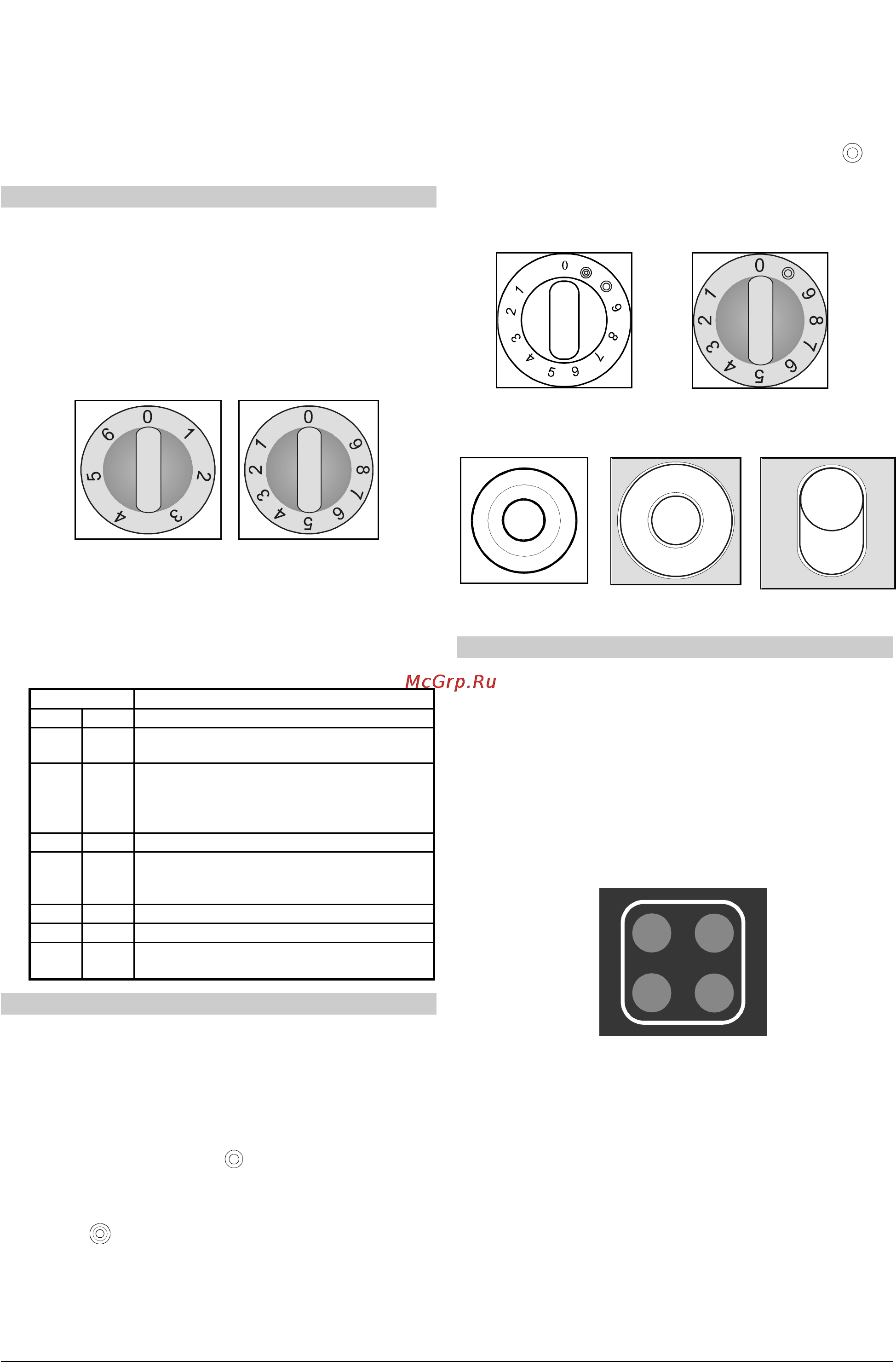 Gorenje EC3000SM-W [5/19] Hi light нагреватели