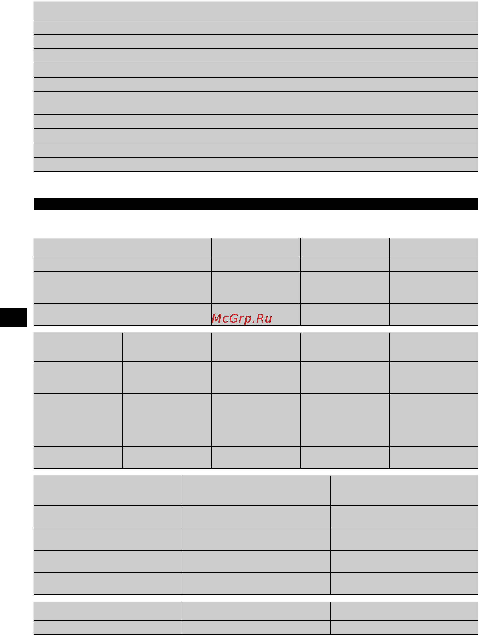 Hilti VC 40-U [9/21] Технические характеристики